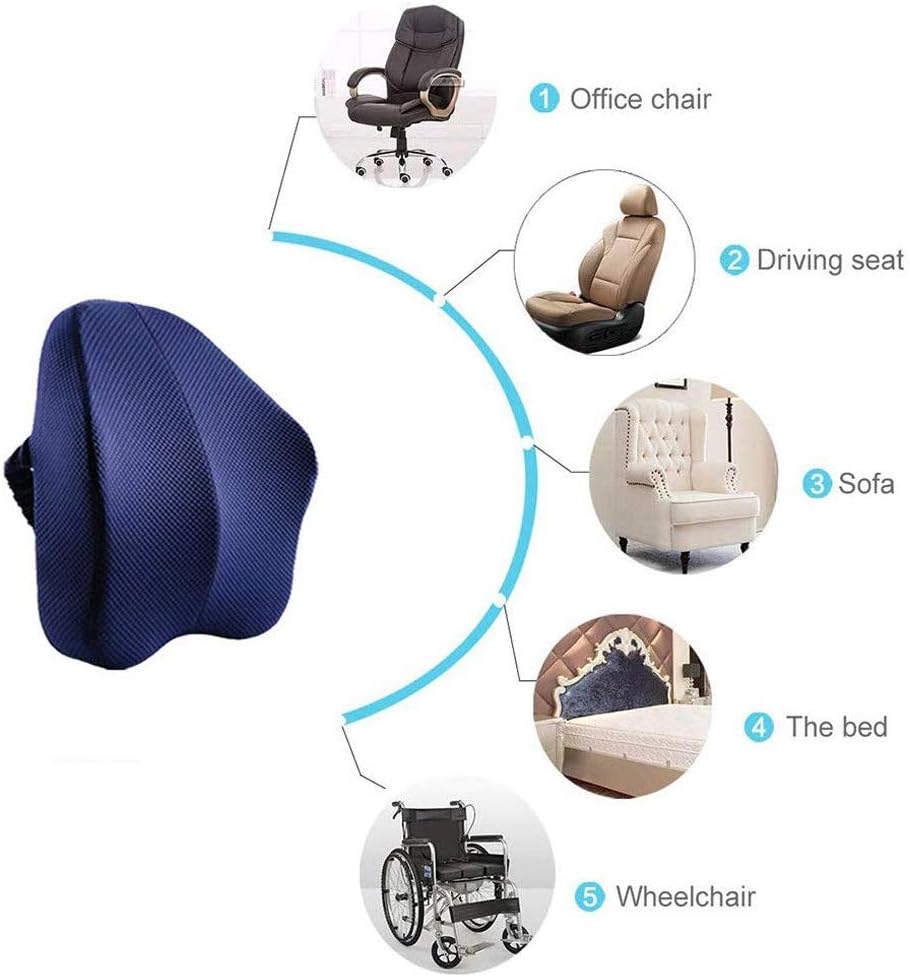 HBJWOV Car Lumbar Pillow - Waist Backrest Comfort Chair Waist Back Pillow Car Lumbar Pillow