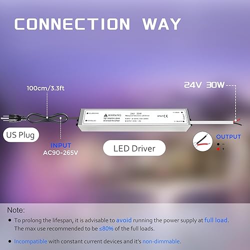 Vista 169 de Fuente de alimentación LED de 24 V 200 W, controlador LED IP67 impermeable, transformador de bajo voltaje de 110 V a CC de 24 voltios con enchufe
