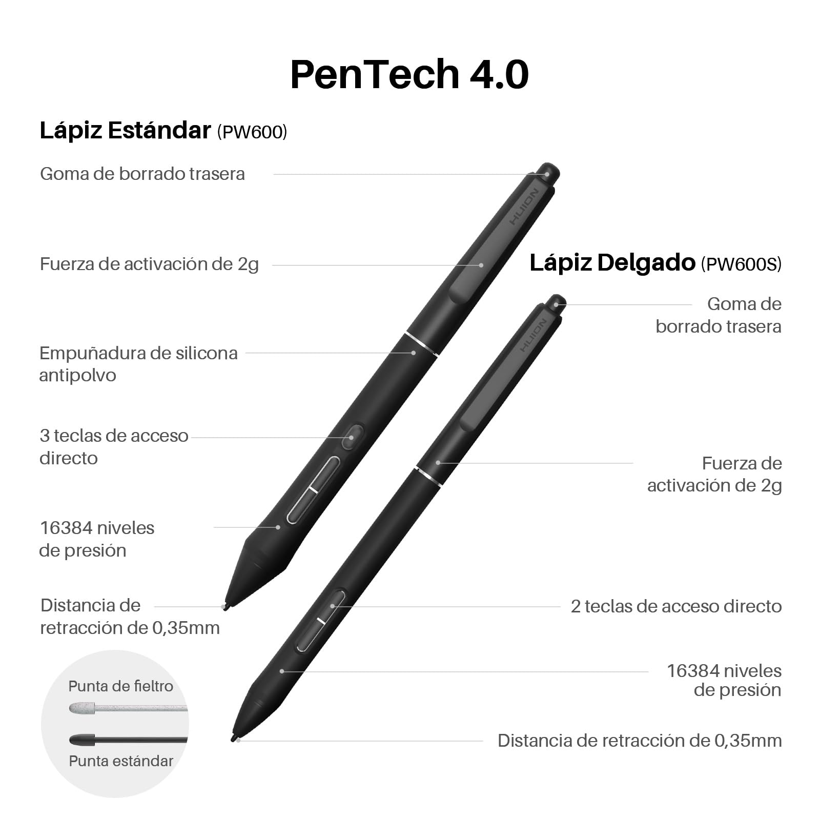 HUION Kamvas Pro 24 Gen3 Tableta Gráfica con Pantalla, 4K Táctil