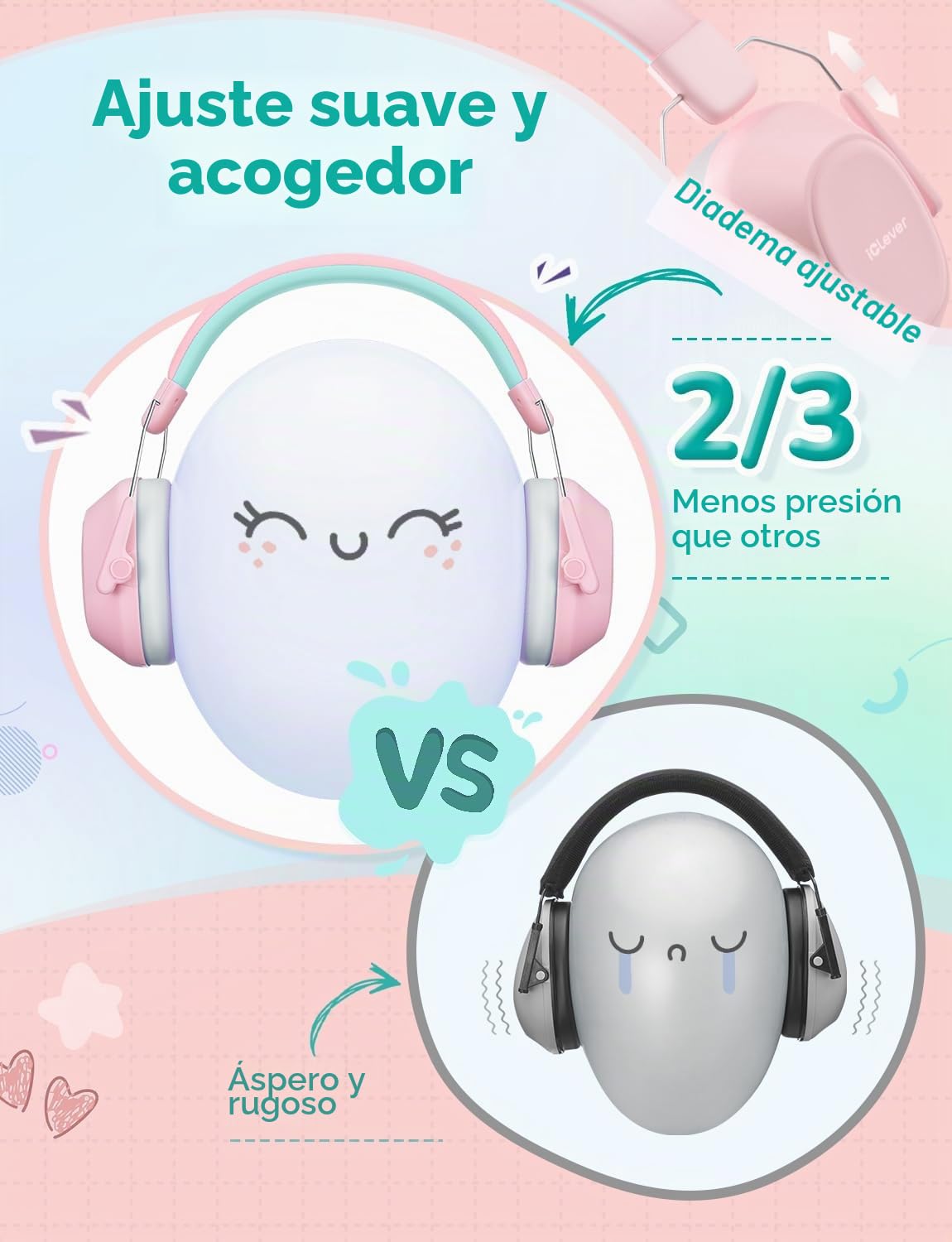 iClever Audífonos con cancelación de ruido para niños, 26 dB NRR de seguridad, reducción, orejeras autismo, ayuda sensorial y concentración, protección auditiva fuegos