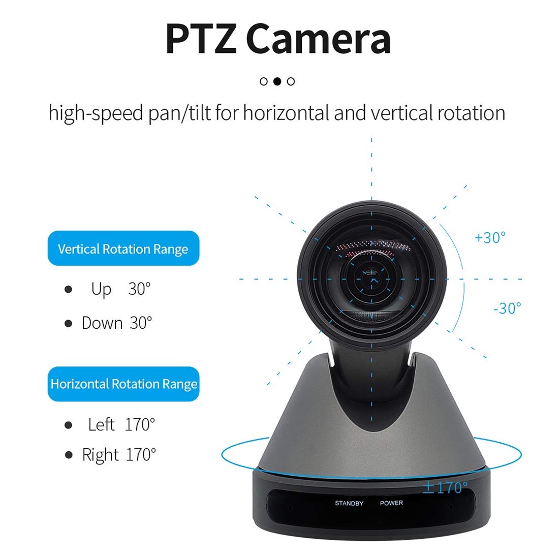 SMTAV PTZ Camera with USB3.0 Outputs,12X Optical Zoom,USB Camera,60FPS