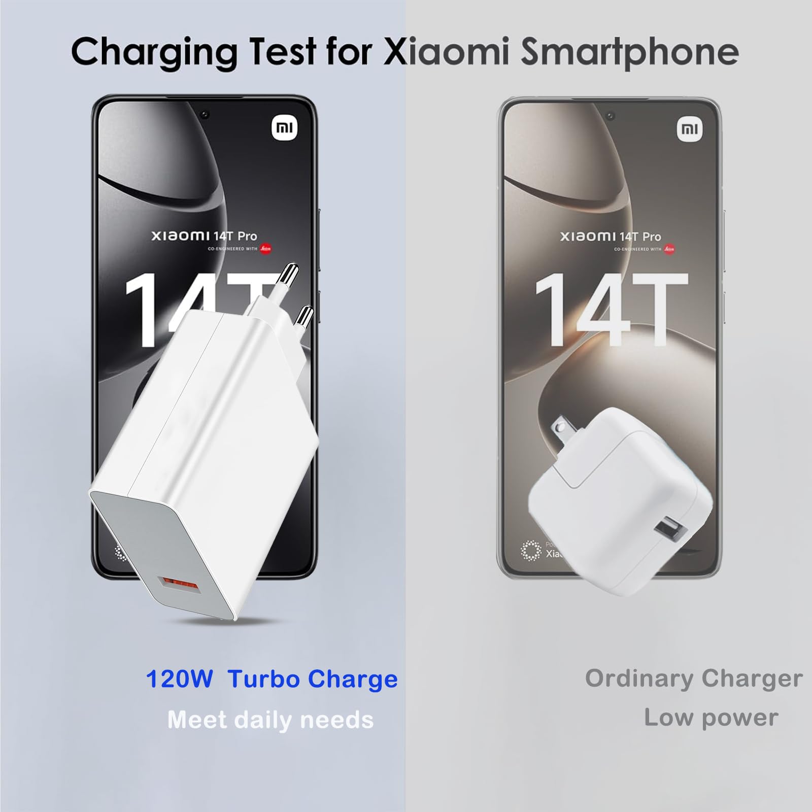 120W USB Charger with 6A Type C Charging Cable 2m for Xiaomi 15