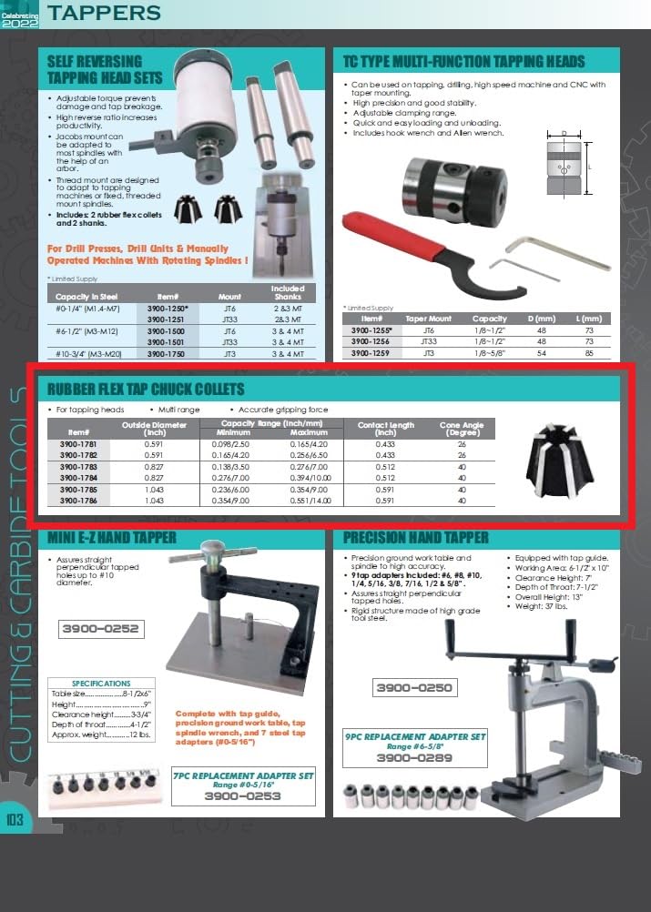 HHIP 3900-1782 Rubber Flex Collet, 6.5 mm