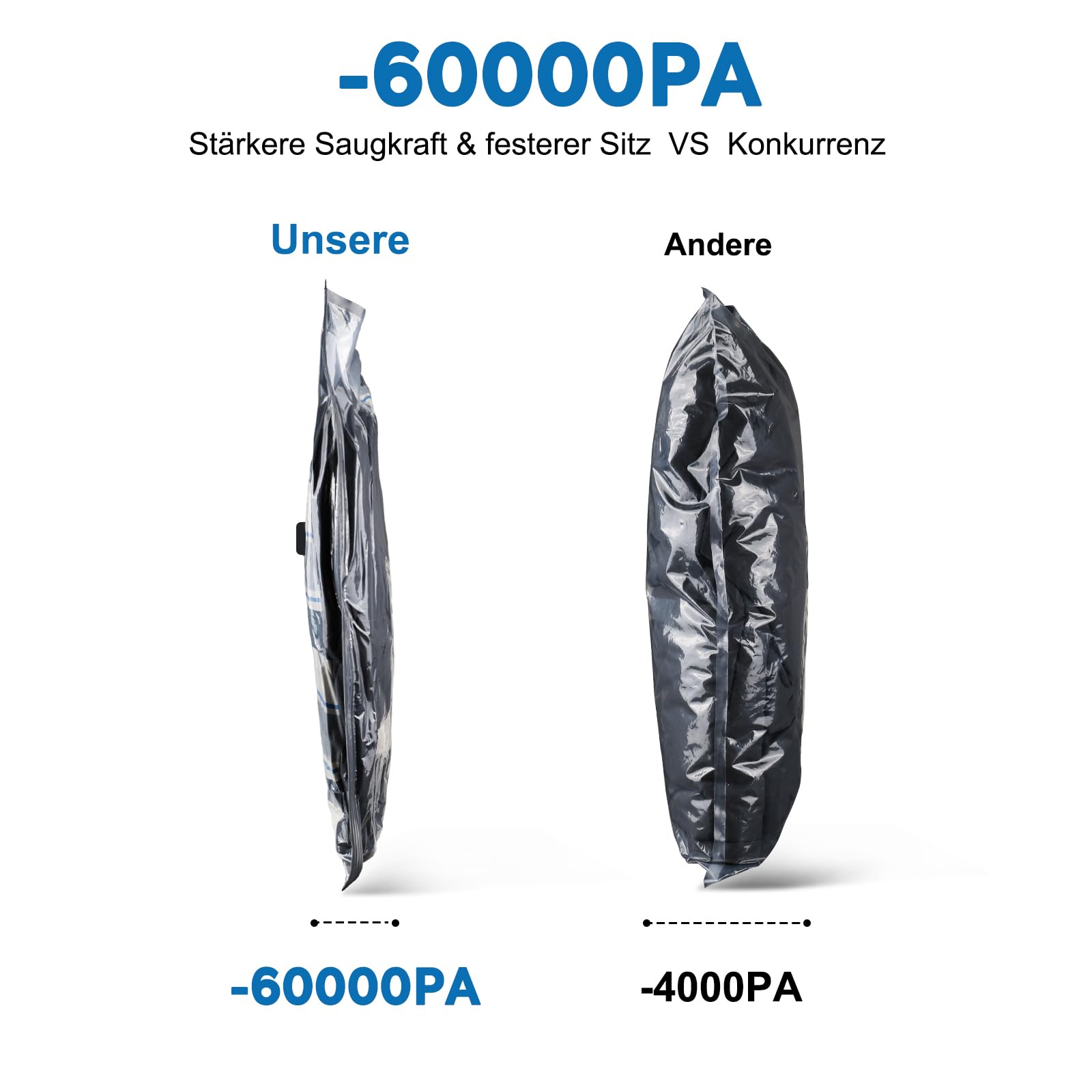 Reise Vakuumbeutel für Kleidung mit Kabellose Elektrischer -60000Pa Pumpe, 15 Stück Vacuum Storage Bags in 3 Größen(40 * 50/40 * 60/50 * 60CM), Sparen 80% Platz für Reisegepäck und Lagerung