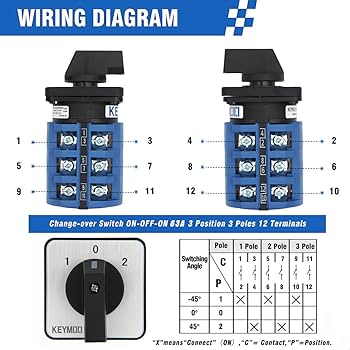 AOD-3 ② Heschen Universal Rotary Cam Selector Changeover Switch