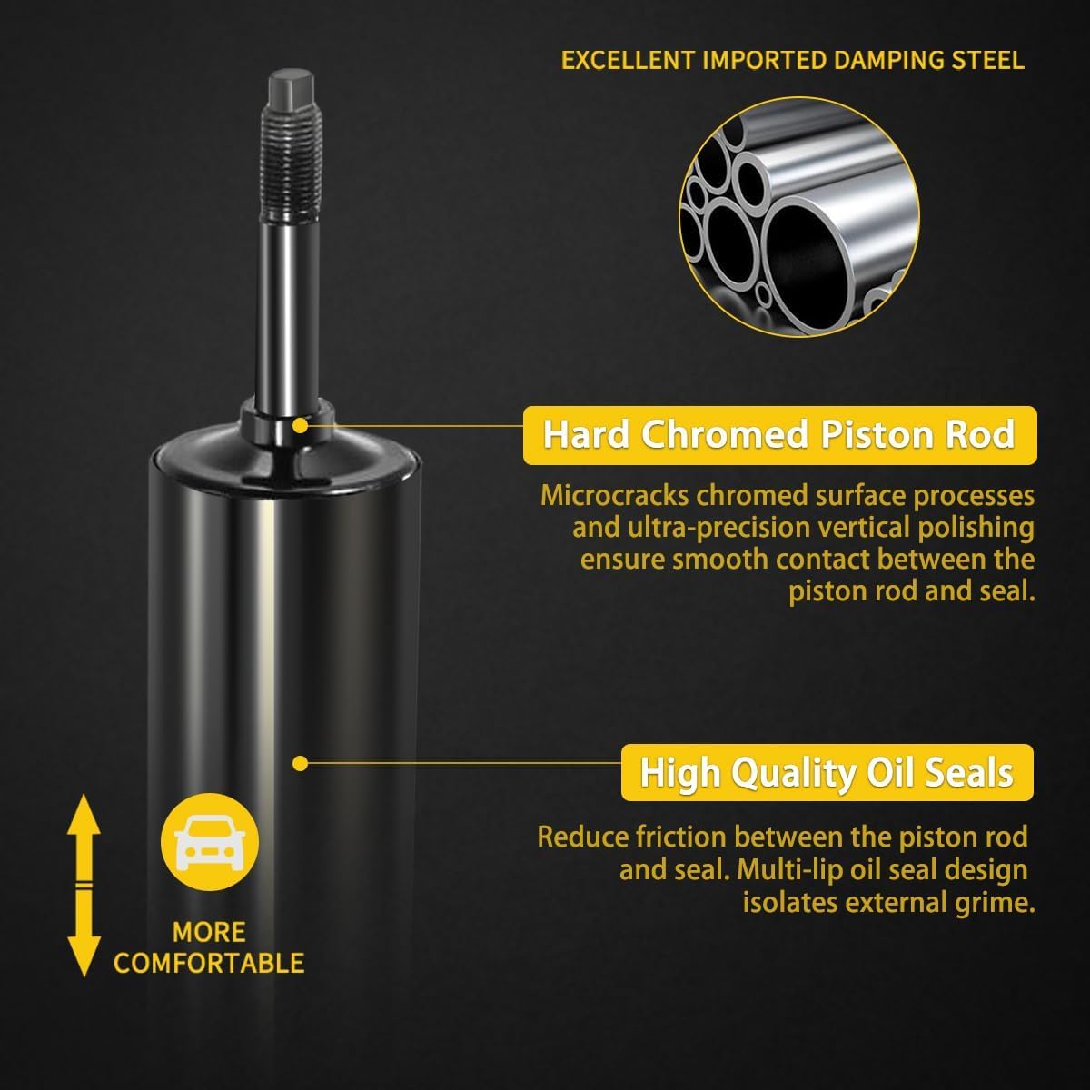 OREDY Pair Rear Shock Absorbers Fit 2003 2004 2005 2006 2007 Saturn Ion (Excluding Redline Models), Complete Shock Absorber Assembly, Replace #4343308