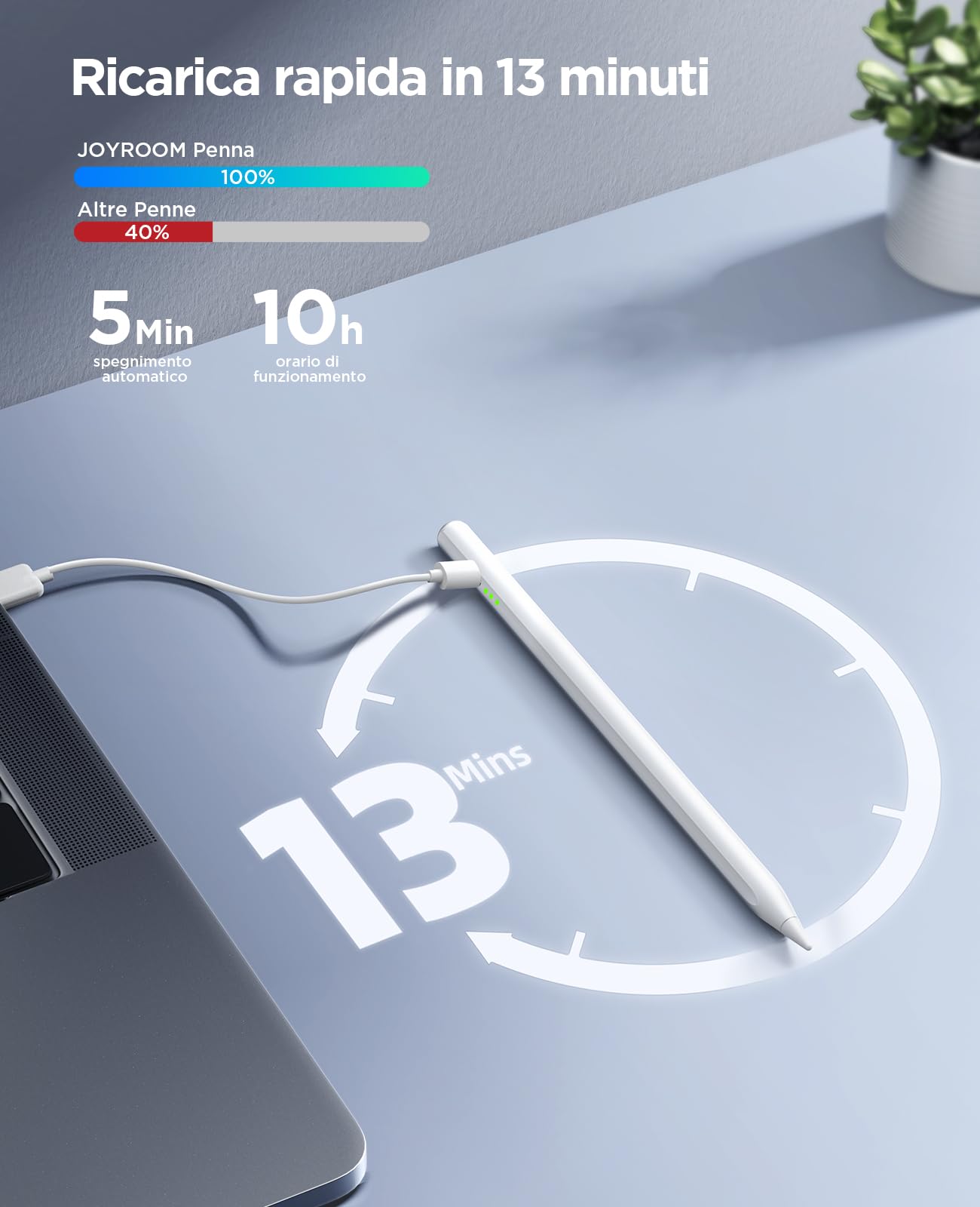 JOYROOM Penna iPad (2018-2023), Pencil per iPad 13 Minuti Ricarica Rapida Sensibile All'inclinazione, Supporto Magnetico Pennino iPad per iPad Pro 12.9"/11", iPad Air 5/4/3, iPad Mini 6/5, iPad 10/9/8