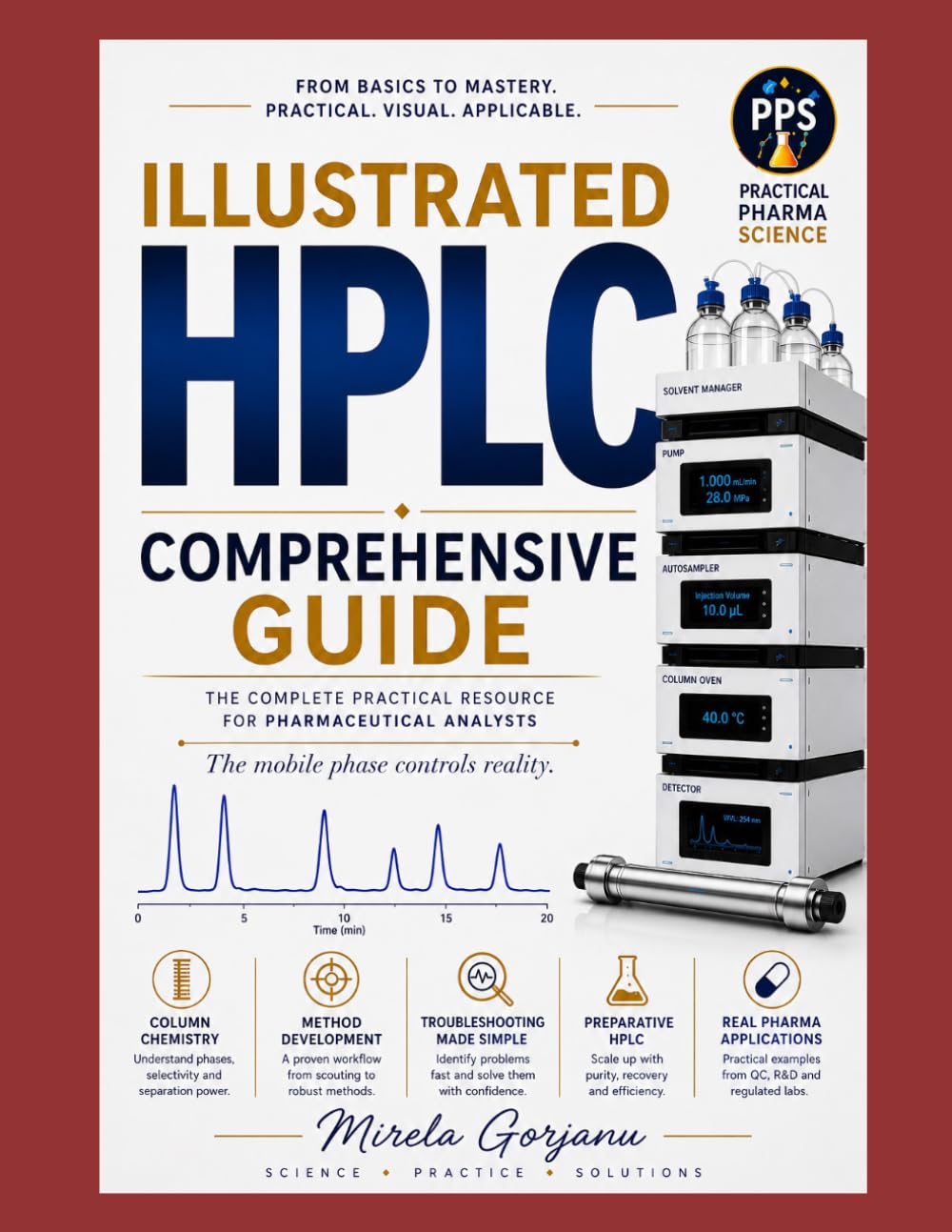 Illustrated HPLC Comprehensive Guide: A Chromatography Handbook for Method Development, Troubleshooting, Related Substances, System Suitability, and ... - Applied Knowledge for Pharma Professionals)