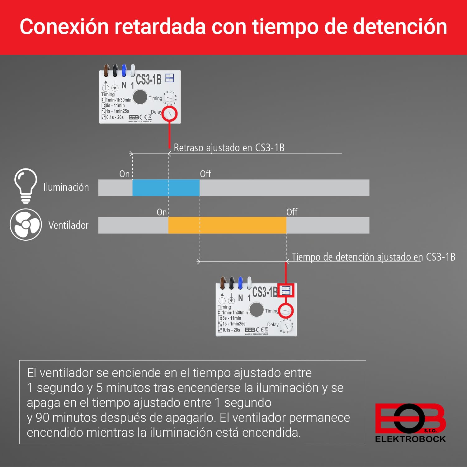 ELEKTROBOCK CS3-1B relé Temporizador | Interruptor temporizado 230 V | para Ventiladores e iluminación | Montaje en Caja de instalación Debajo del Interruptor con conexión por Cable
