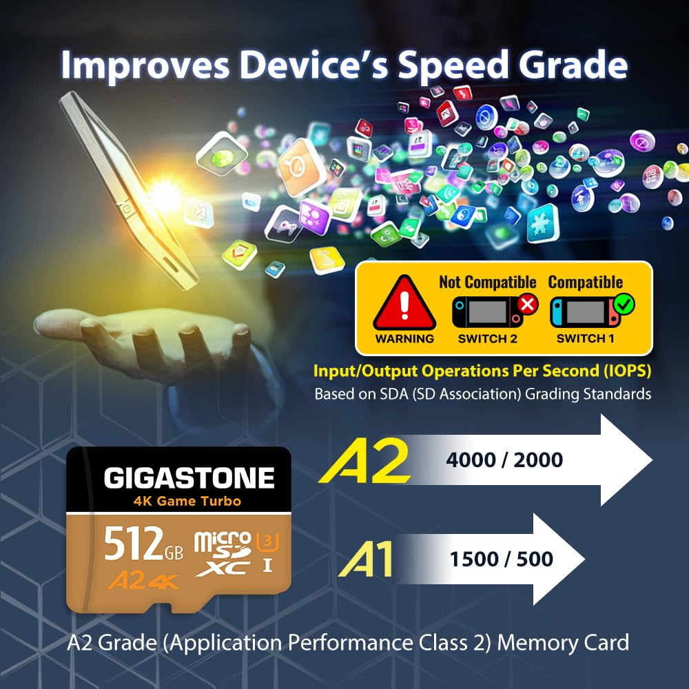 Amazon | 【Switch 1専用】 GIGASTONE マイクロsdカード 512GB 4K Game