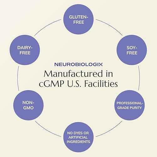 Miniatura 9 de Neuro biologix Apoyo calmante de guisantes para hombres y mujeres, fórmula de guisantes y resveratrol para comodidad, movilidad, salud nerviosa