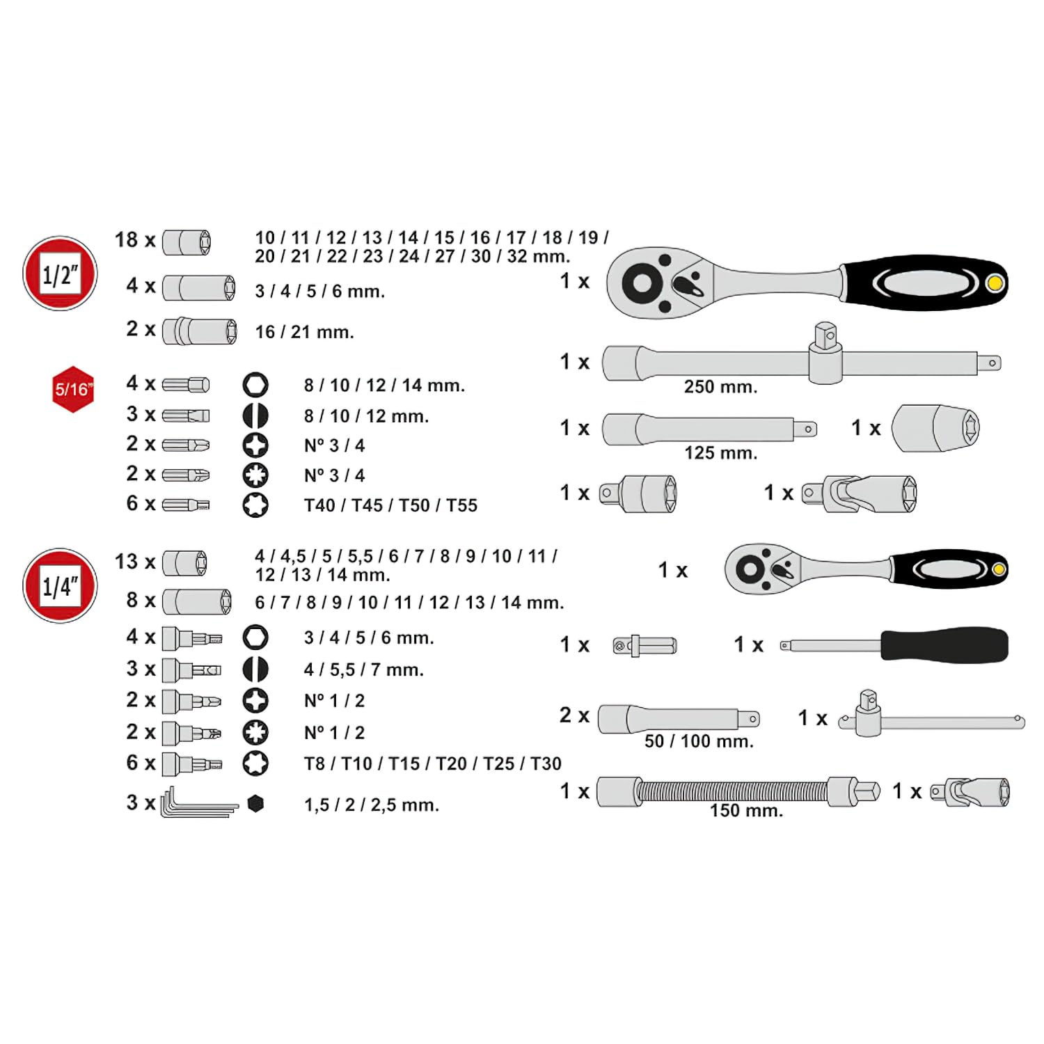 Maurer 097517 Bussole e Bits in Serie