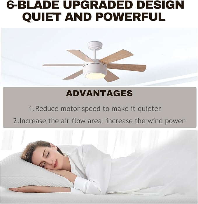 Ventilador de Techo 42 Pulgadas con Luz, Control Remoto y Ap miniatura 7