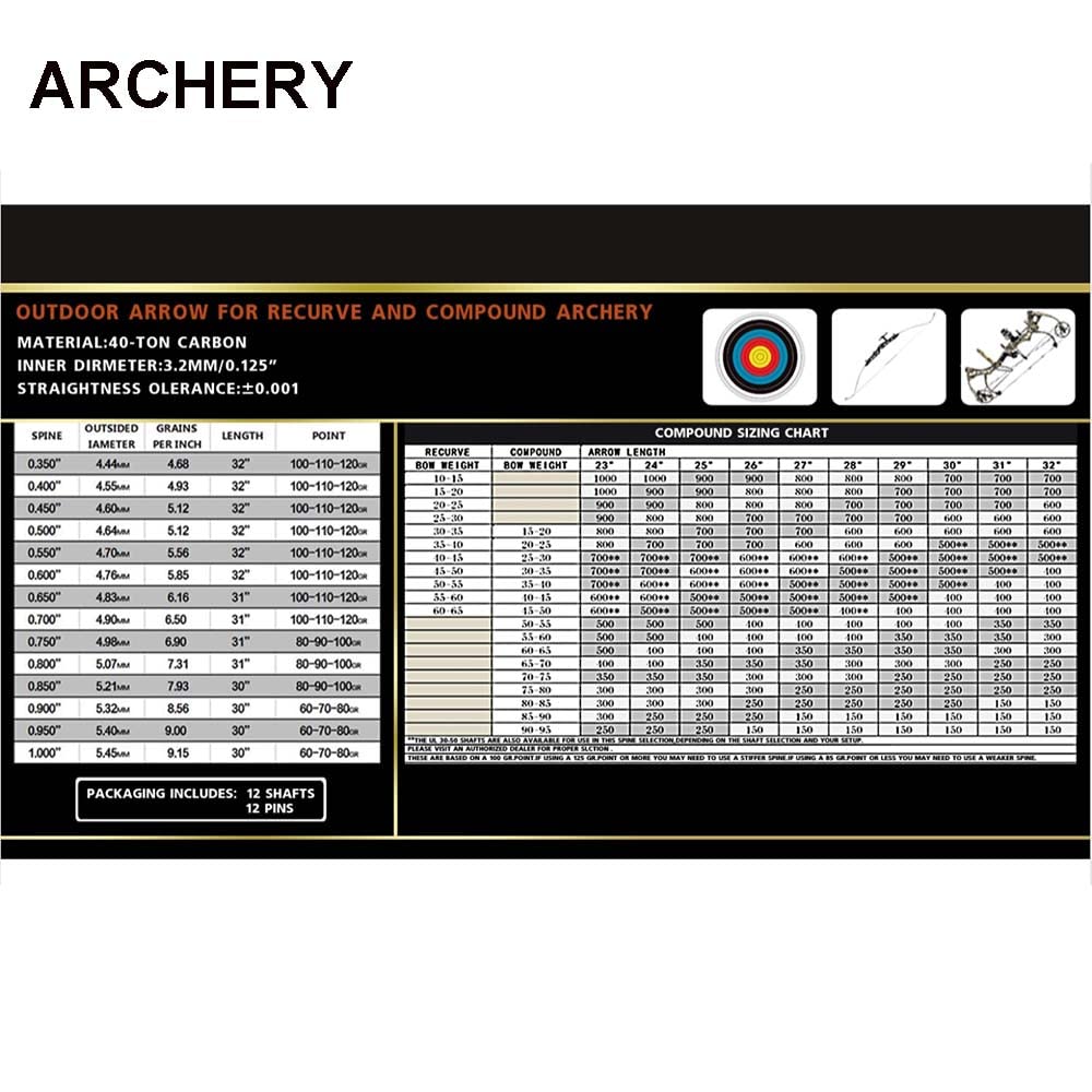 6pcs 30" Pure Carbon Arrows Straightness 0.003 Spine 300/350/400 For R &ndash