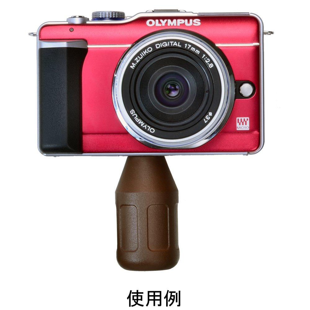 Kenko camera iodine grip Nigirubotomukuri