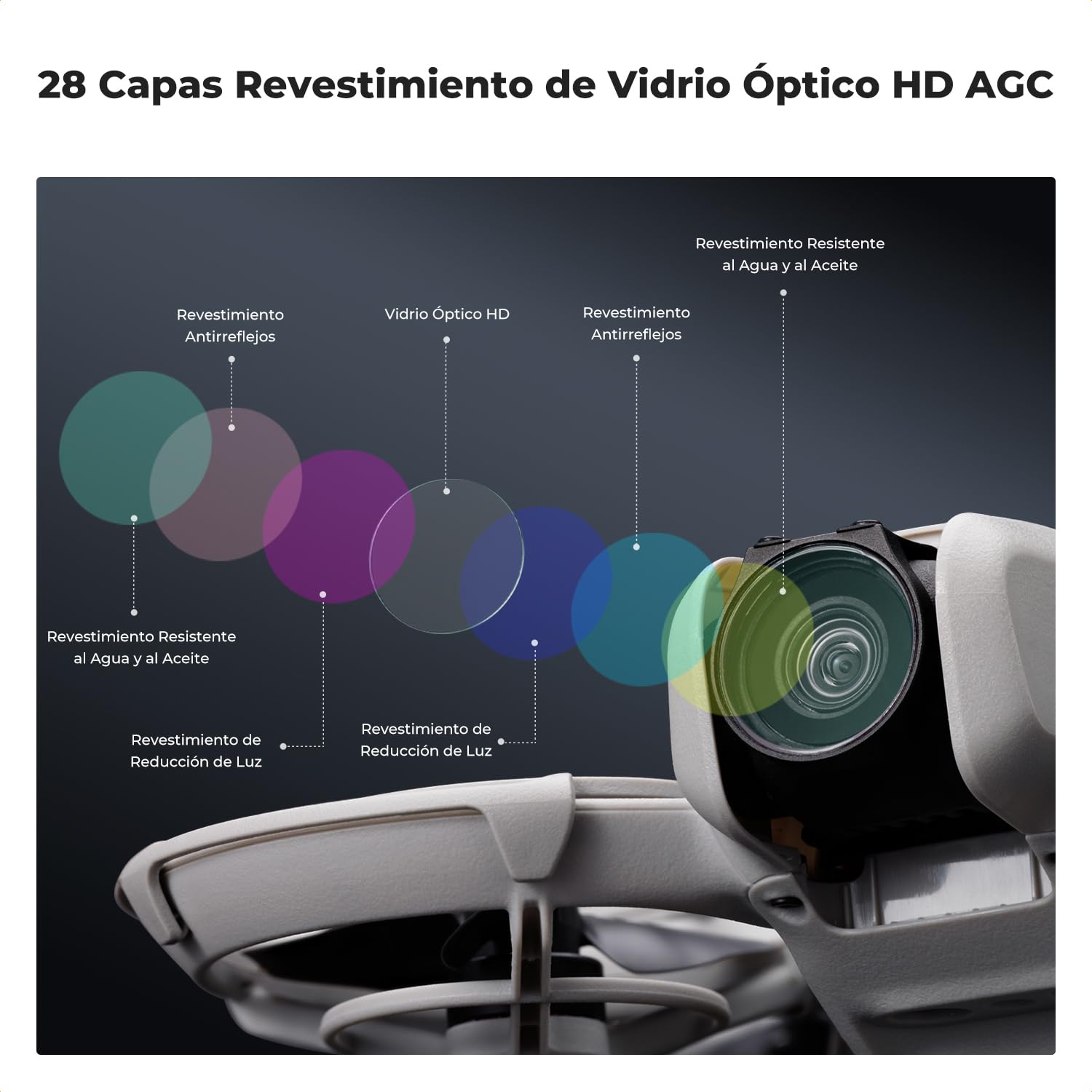 K&F Concept Filtros ND/PL Para DJI Neo - ND8, ND16, ND32, ND64 Con 28 Capas De Revestimiento Nano