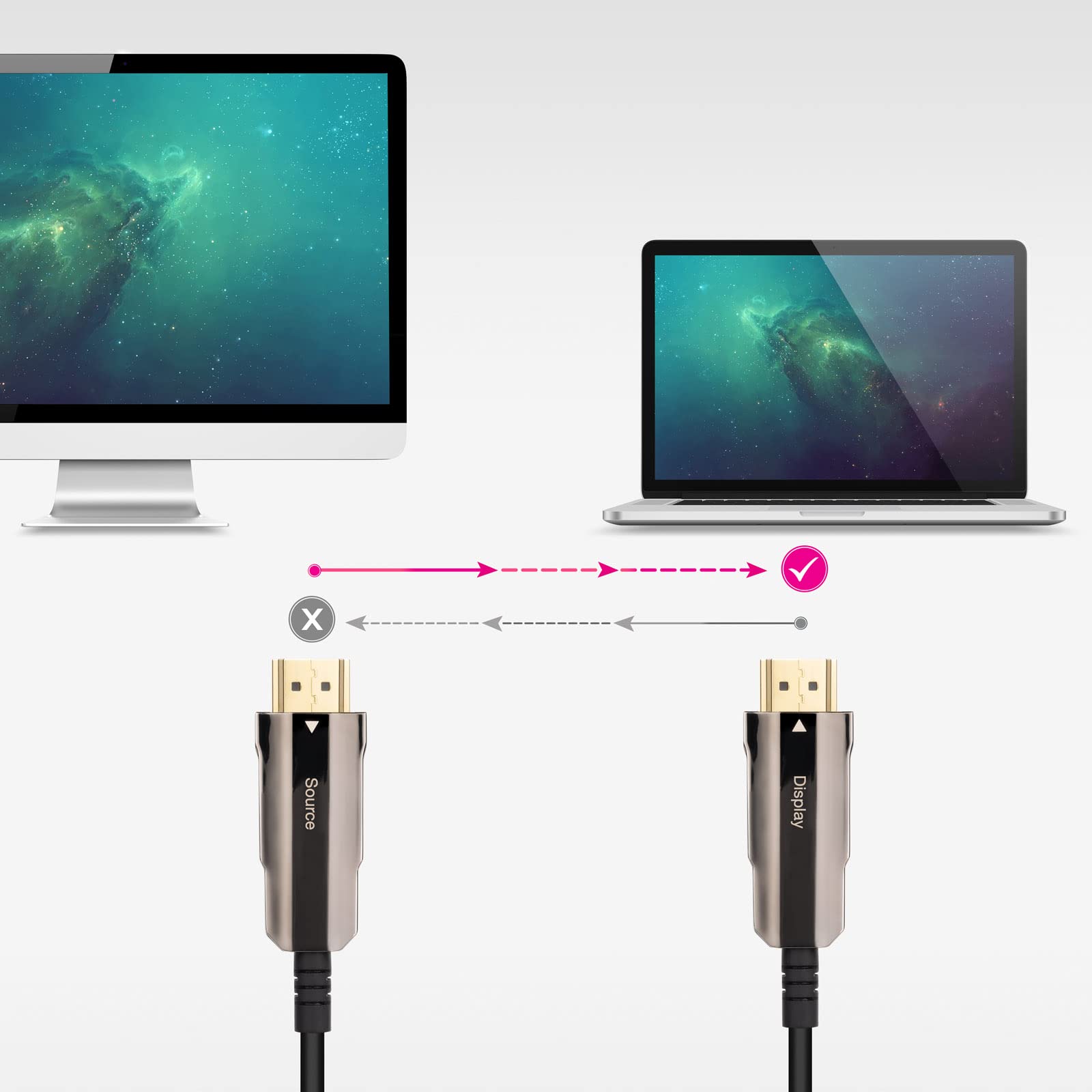 Nanocable 10.15.2099 - CABLE HDMI V2.0 AOC 4K@60HZ 18Gbps NEGRO, 100m