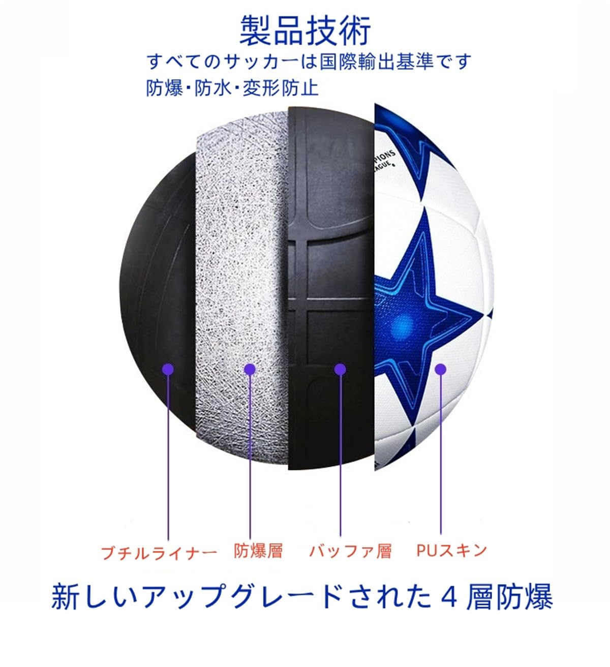 Amazon.co.jp: チャンピオンズリーグ ボール 4号球 5号球 PU ワールド