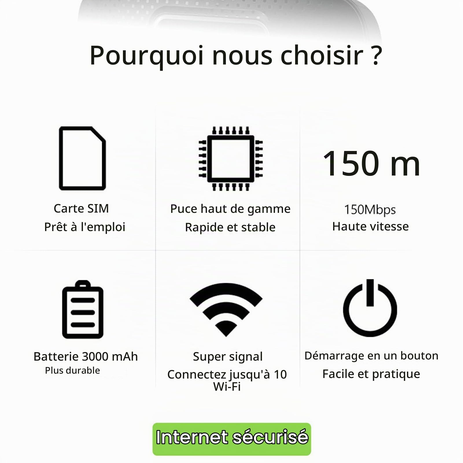 Routeur WiFi Mobile, WiFi Portable pour Les Déplacements, Routeur 4G LTE, Hotspot WiFi, Appareil à Emporter avec Vous, Connexion 300 Mbps/s de 10 Appareils en Même Temps
