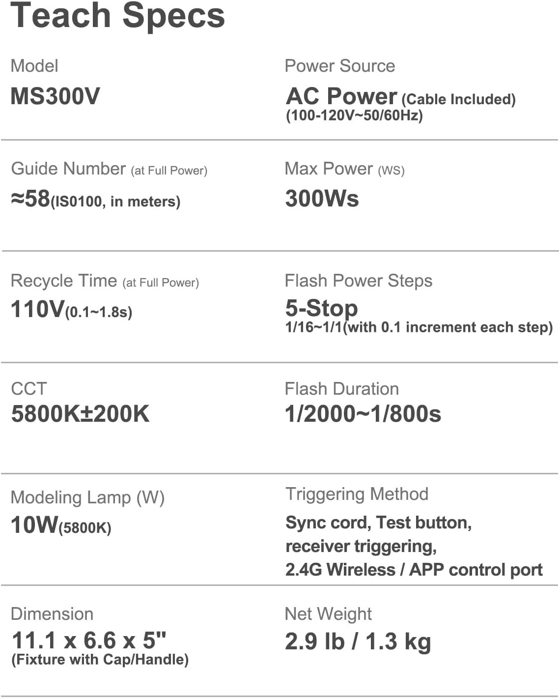Godox MS300V 300Ws GN58 Compact Studio Strobe Flash Monolight with Bowens Mount Reflector Kit, Modeling Lamp 2.4G Wireless 5600K, 1.3s Recycle at Full Power (MS300 Upgraded Version 110 to 120V)