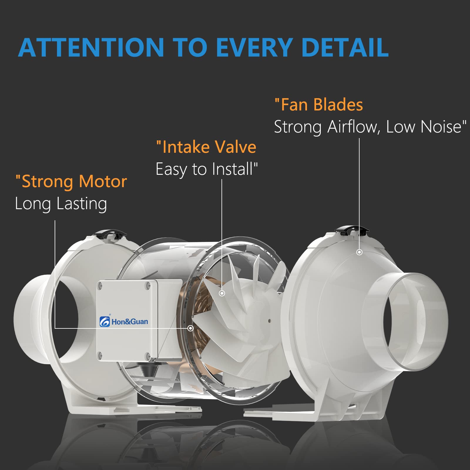 Hon&Guan 150mm Inline-Rohrventilator Regelbar, 587m³/h Rohrlüfter, Abluftventilator mit EU-Stecker, Kanalventilator, Badlüfter für Wintergarten, Gewächshaus, Keller, Garage, Küche, Badzimmer, Schwarz