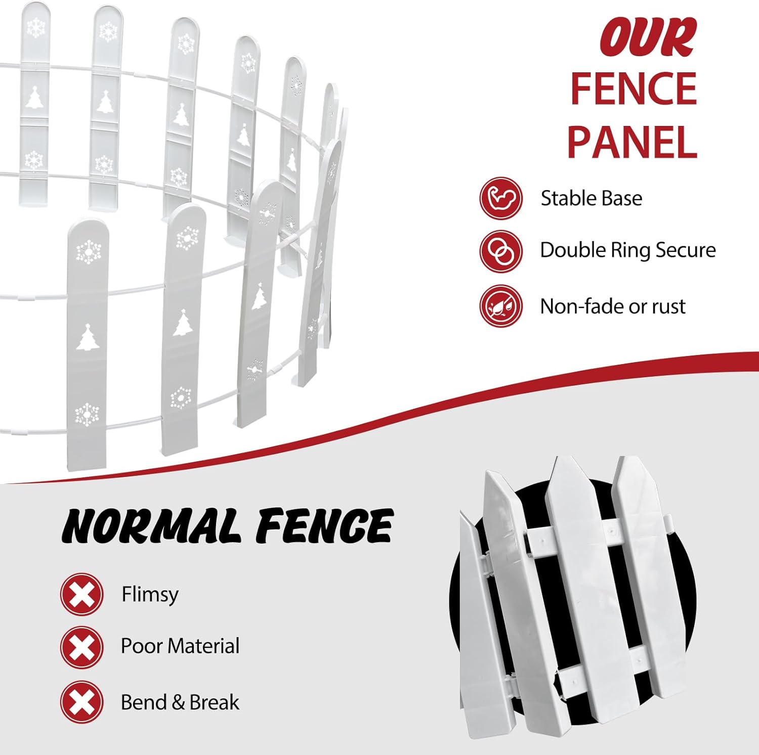 Christmas Tree Fence, Holiday Decoration White Picket Fence Plastic PVC Heavy Duty, Small Fence Panel Around Artificial Real Xmas Trees, Fence Gate to Go, Freestanding Circle Barrier for Toddler Cats