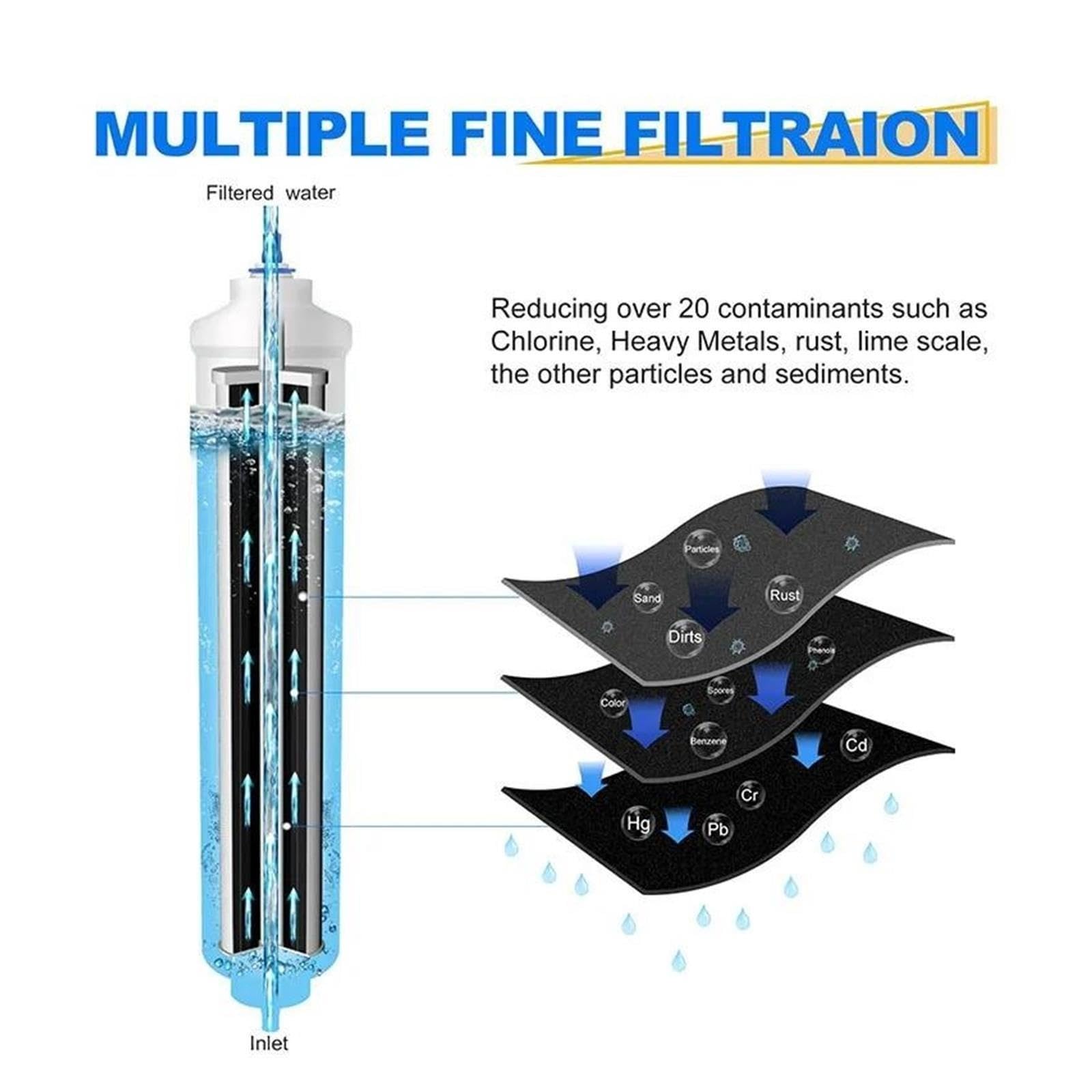 Filtro De Agua for Refrigerador Compatible Con GE Compatible Con Samsung