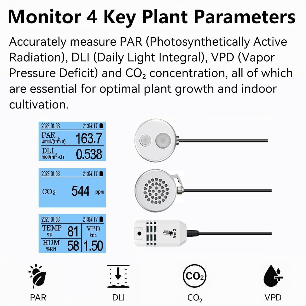 AH-200 PAR-Messer mit CO₂-, Temperatur- und Feuchtigkeitssensoren – Aufzeichnung von PAR, DLI, VPD und CO2 für Pflanzen – USB-Datenlogger – Gewächshäuser, Grow-Tents, Hydrokultur