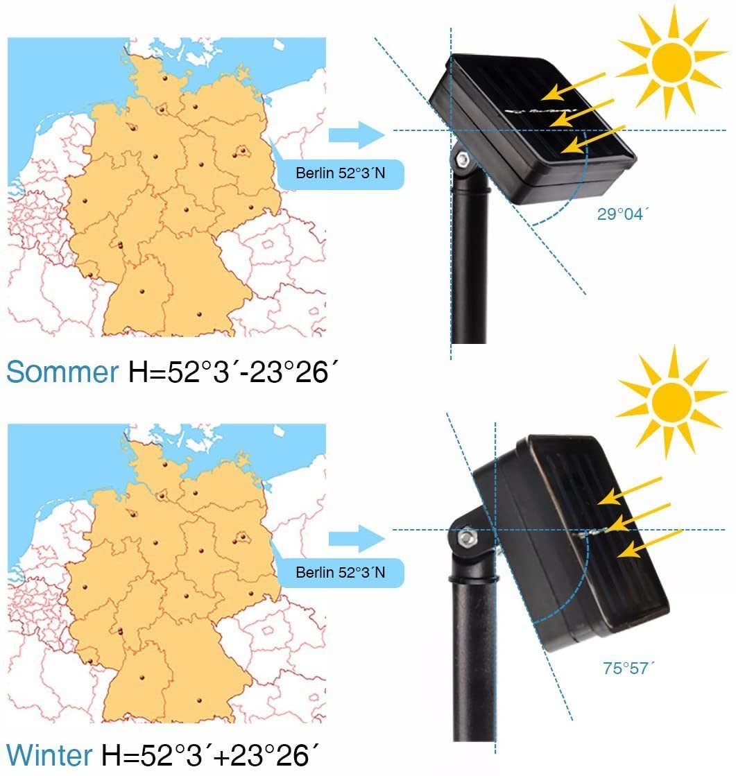 SALCAR Catena luminosa a energia solare per esterni, 20 m, 80 LED, per esterni, resistente alle intemperie, controllo del tempo e funzione di memoria, 8 modalità, per giardino, balcone, cortile,