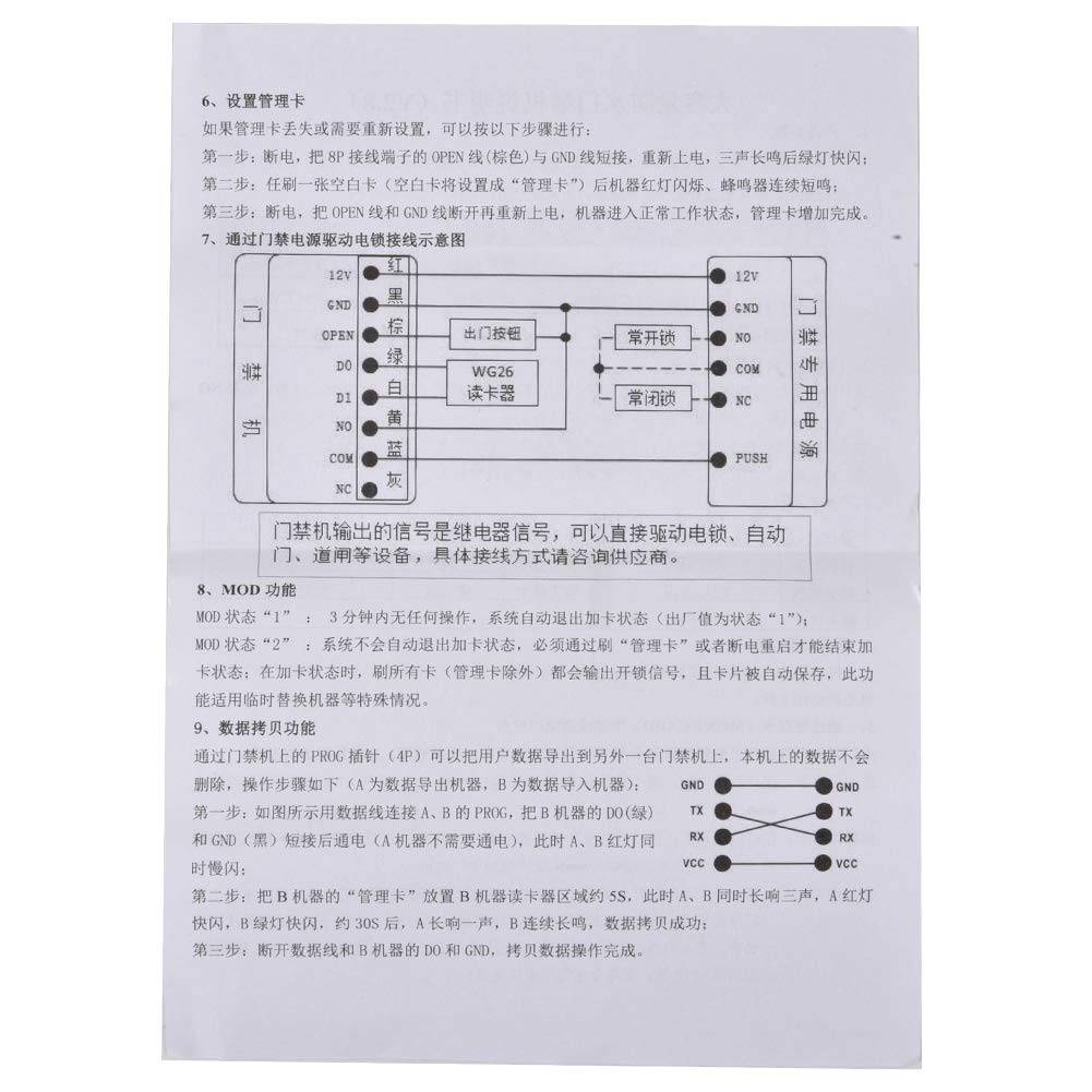 Sonew RFID Standalone Touchscreen Zutrittskontrolle Kartenleser - Wasserdichte Smartcard Tür Access Management Panel (IC)