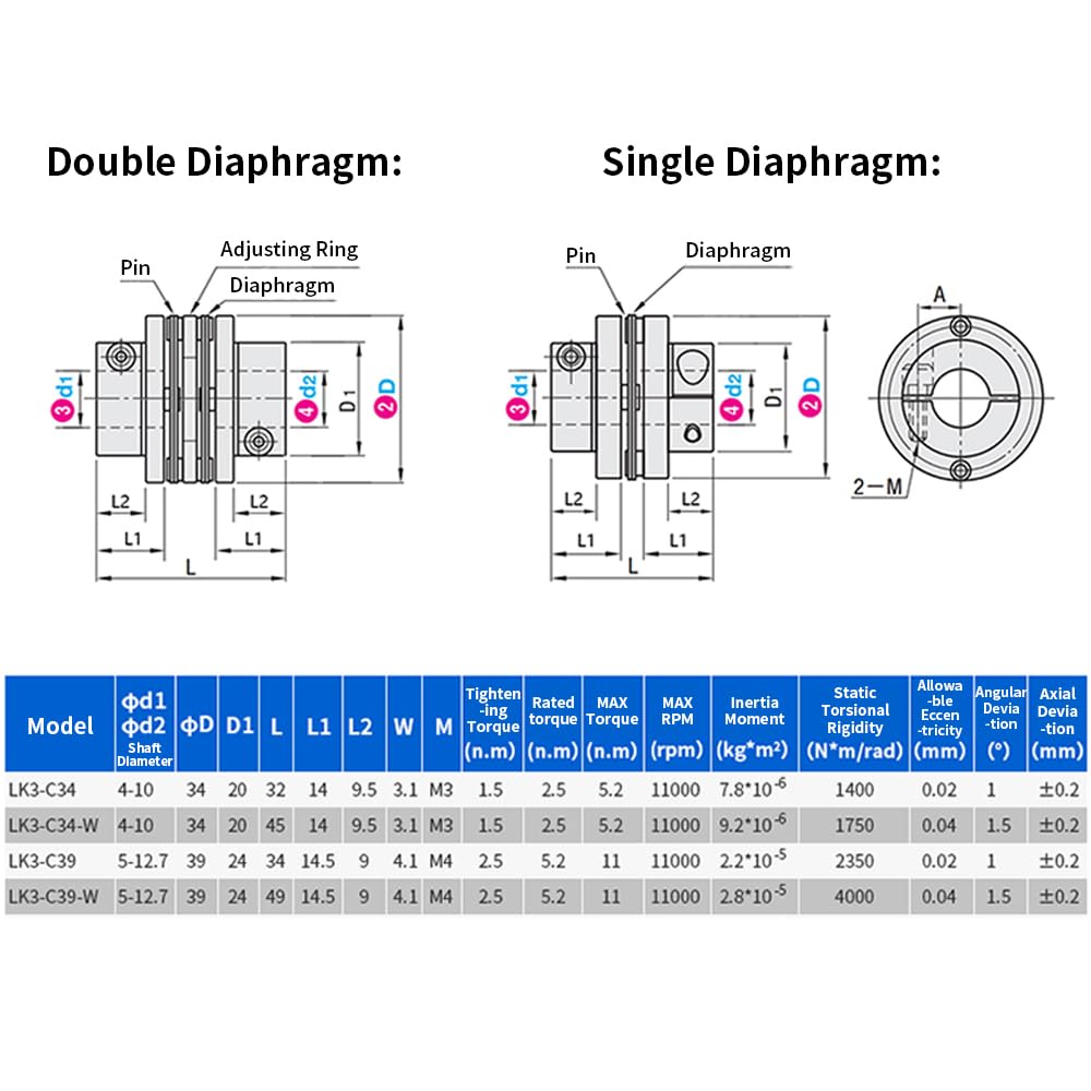 Acoplamiento De Diafragma De Brida Flexible De 5 mm a 10 mm, Acoplador De Eje De Motor De 2 Diafragmas De Aluminio D39 L49 Para Impresora 3D, Máquina CNC, Servomotor