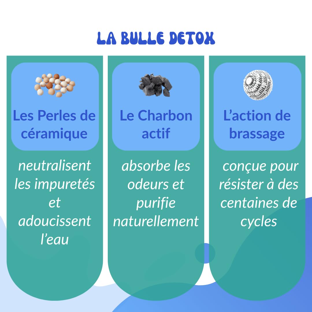 Boule de Lavage Écologique Réutilisable | Hypoallergénique | Perles de Céramiques & Charbon Actif | Nettoie et Purifie l’Eau | Alternative Naturelle à la lessive