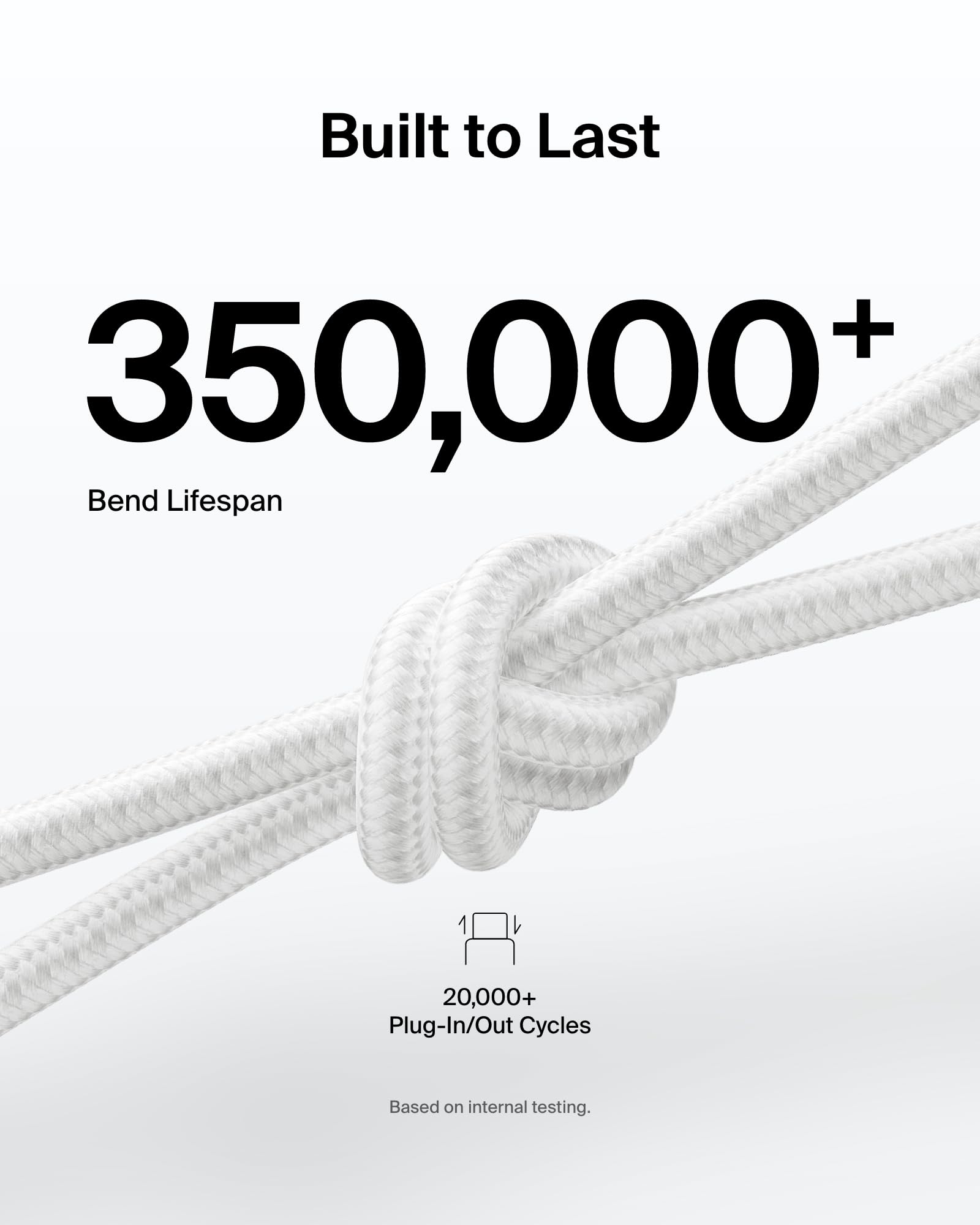 Belkin CAB024fq2MWH Cable de Nylon Trenzado USB-C a USB-C, Carga Ultra Rápida, 60W, Compatible PD, Compatible con iPhone 15/16/iPad/MacBook/Windows/Galaxy/Pixel, Android Variety, 2 m, Blanco
