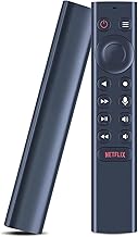 NVIDIA Voice Remote Control for NVIDIA Shield TV and NVIDIA Shield TV Pro Streaming Media Player 2015/2017/2019 All Models