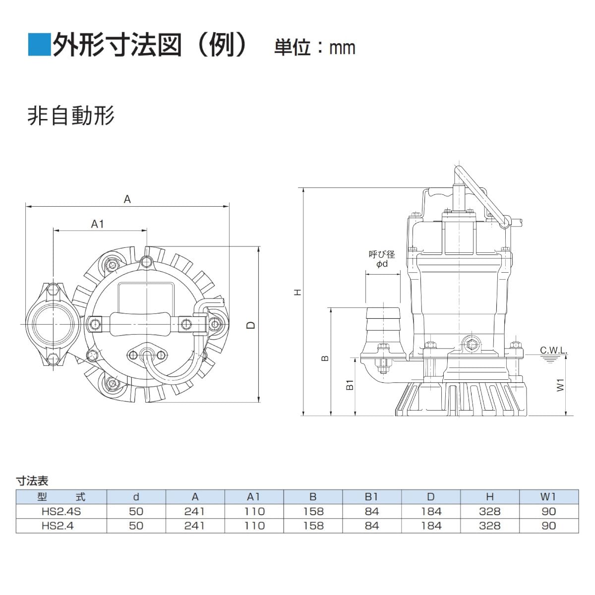 Amazon | ツルミ 水中ポンプ HS2.4S HS2.4 口径50mm 50Hz 60Hz 単相
