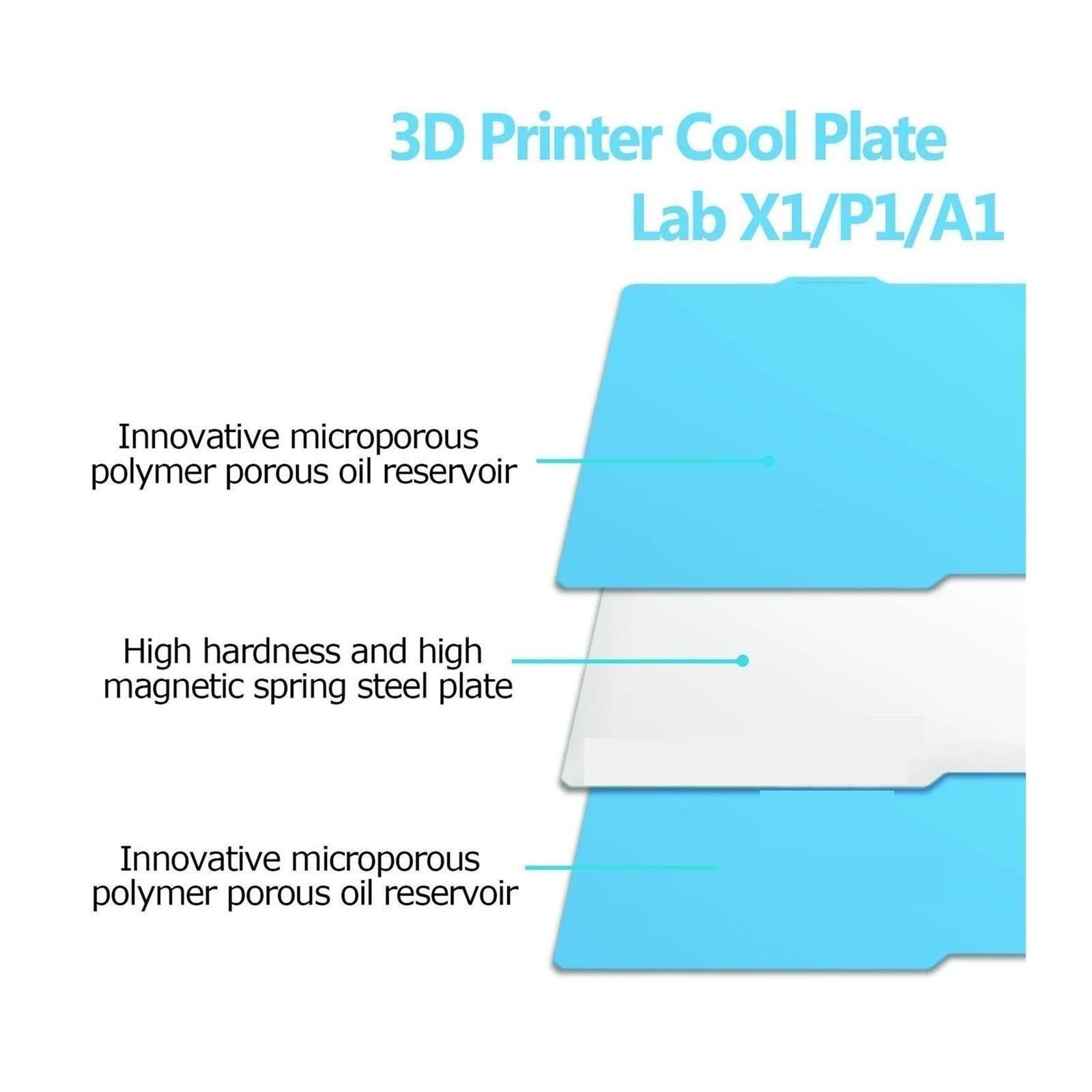 P2S X2D Kaltplatte Niedertemperaturplatte for Labor P1P A1 X1 X1c P1S P2S(Epoxy Resin Cold,2PCS)