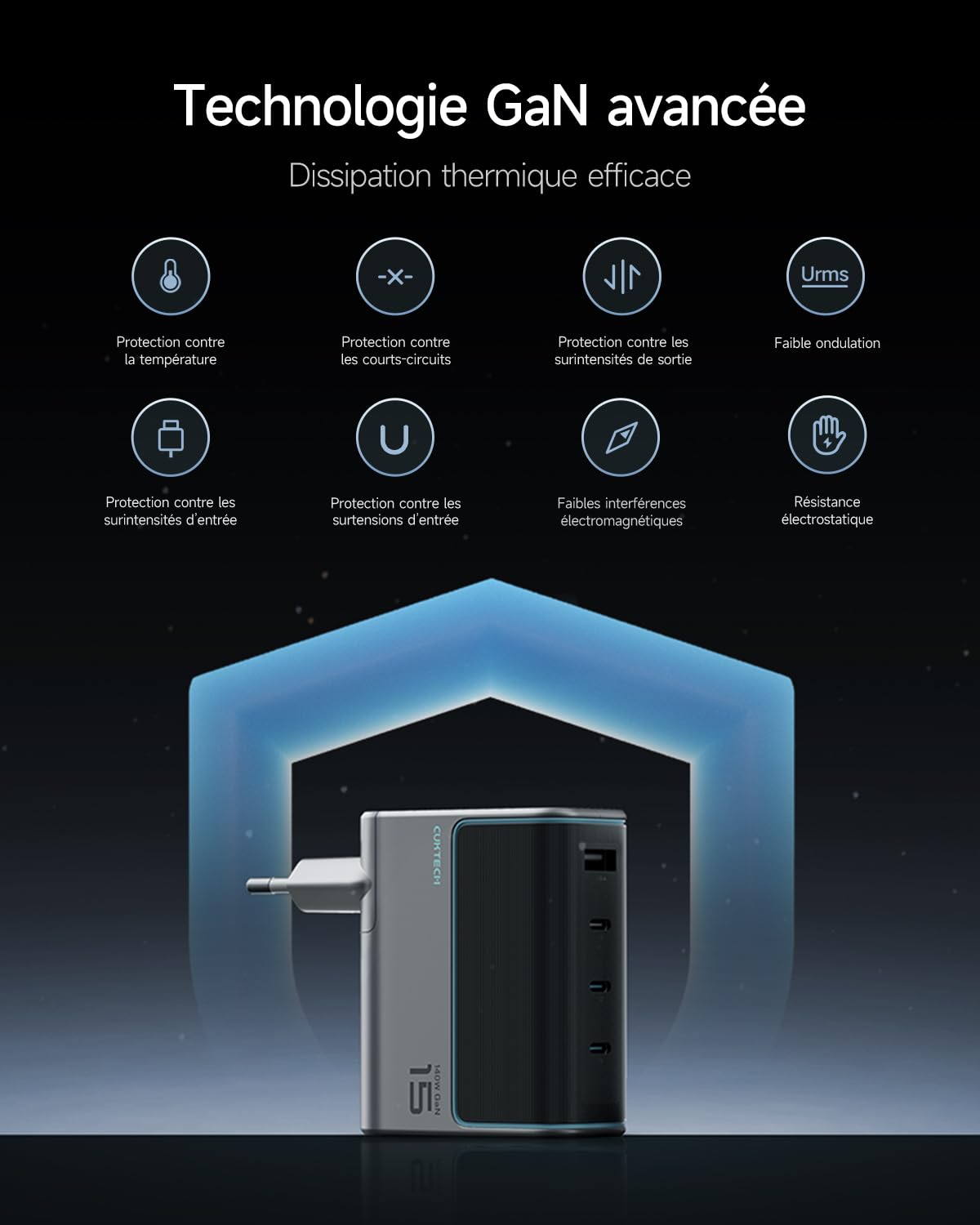 CUKTECH 15 140W Chargeur USB C, 4 Ports PPS PD3.1 et GaN III Tech Chargeur Rapide, Chargeur pour Ordinateur Portable, MacBook Air/Pro, iPad Pro, iPhone 17/16, Samsung S24/S23, Xiaomi, Switch
