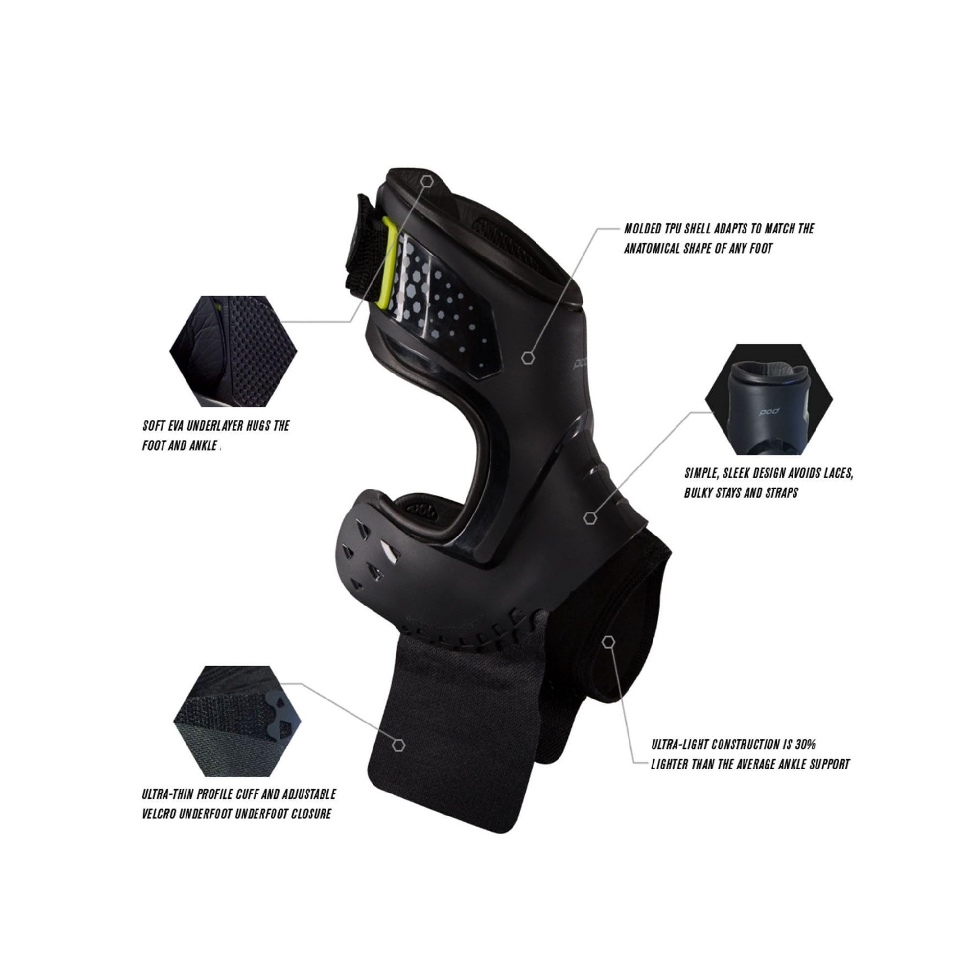 DonJoy Performance - Tobillera con soporte POD®, el mejor apoyo para conseguir estabilidad, para los esguinces de tobillo y torceduras provocadas por el fútbol americano, fútbol, baloncesto, lacrosse, voleibol - DP151AB05-BLK-XS-R, Pie derecho, XS, Negro