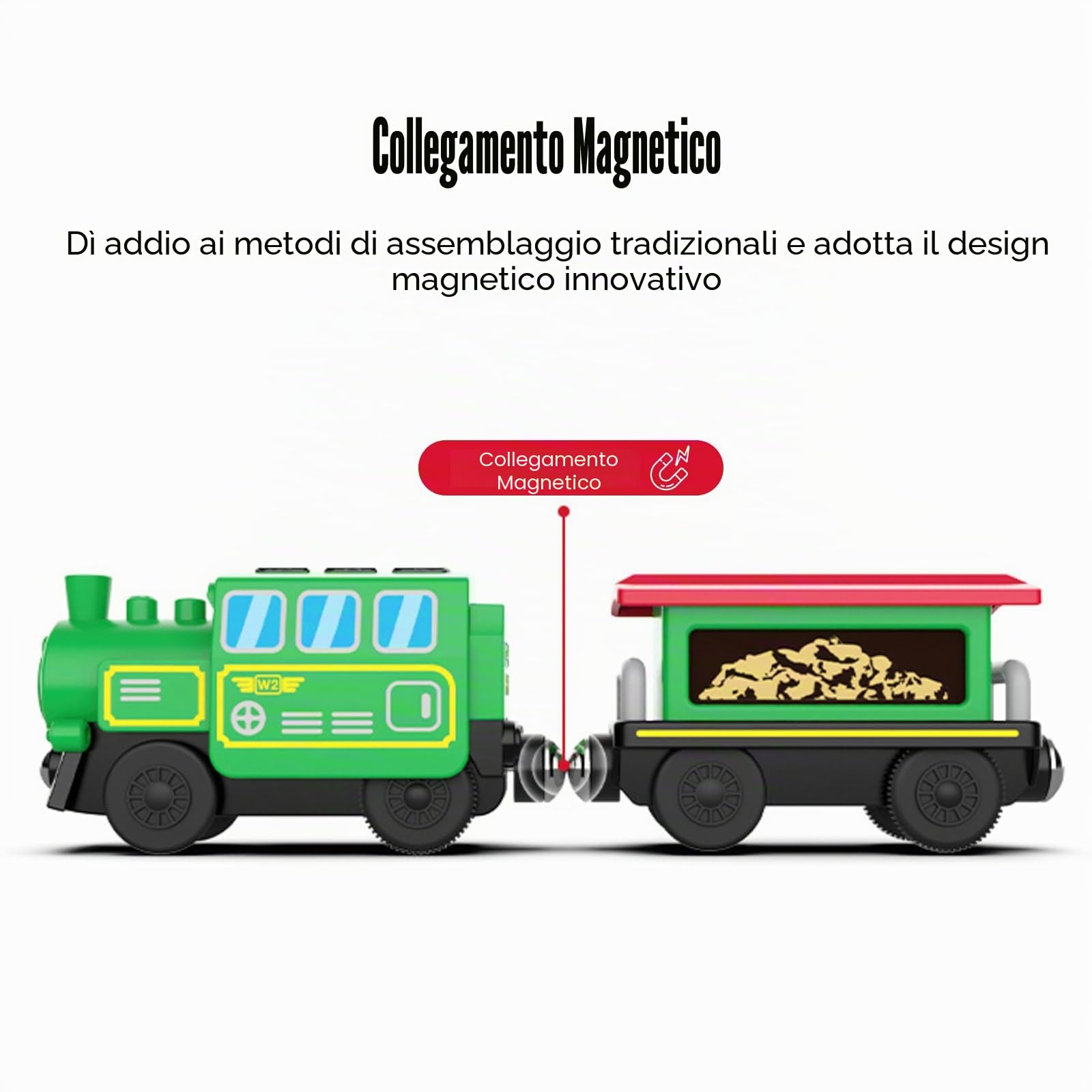 OBEST Treno elettrico telecomandato, per bambini dai 3 anni in su, compatibile con ferrovie in legno, connessione magnetica, giocattolo con luce e musica, regalo per bambini
