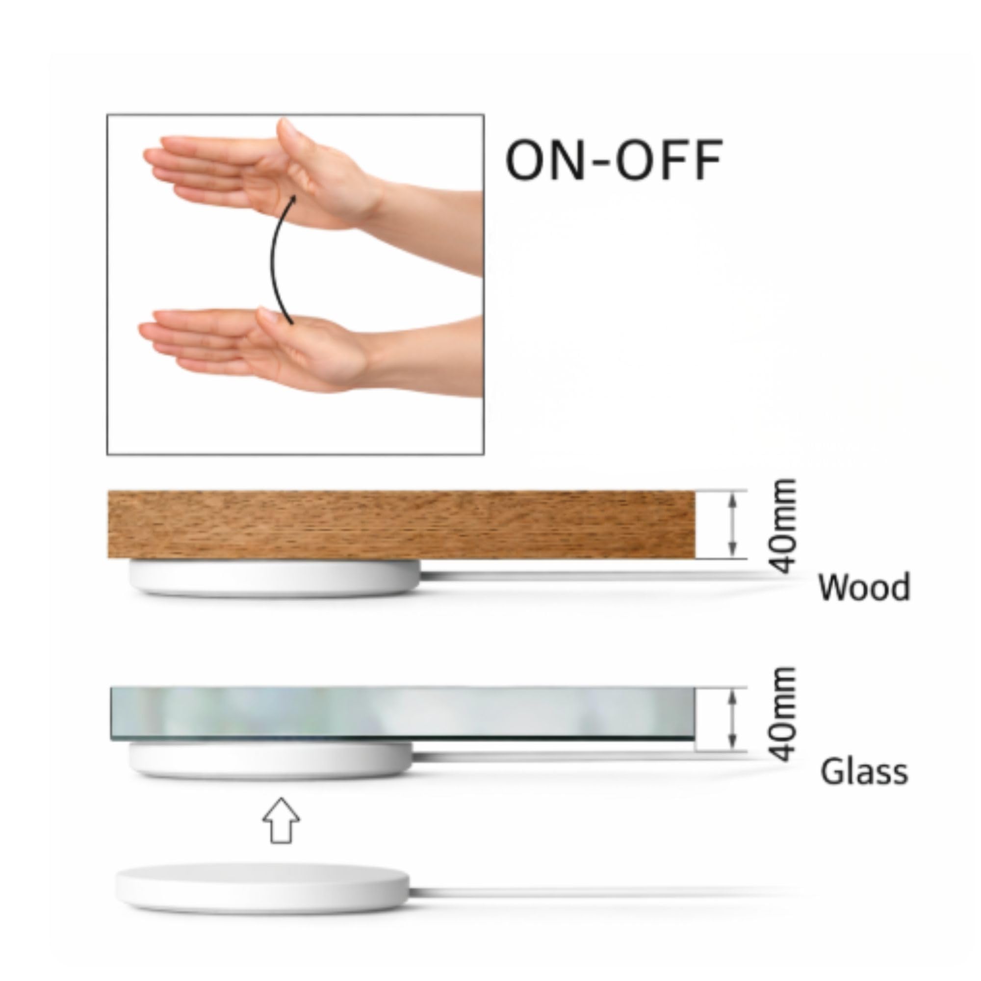 Interrupteur Tactile Invisible LED 12-24V Commande De Lumière Sous Plan De Travail 60W Capteur Sensitif Extra Plat Pour Éclairage LED Cuisine Sous Meuble Interrupteur Sans Contact