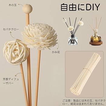 lilianさん専用 ブルーカーフレザーストラップ - AIKON collection - E. Asia