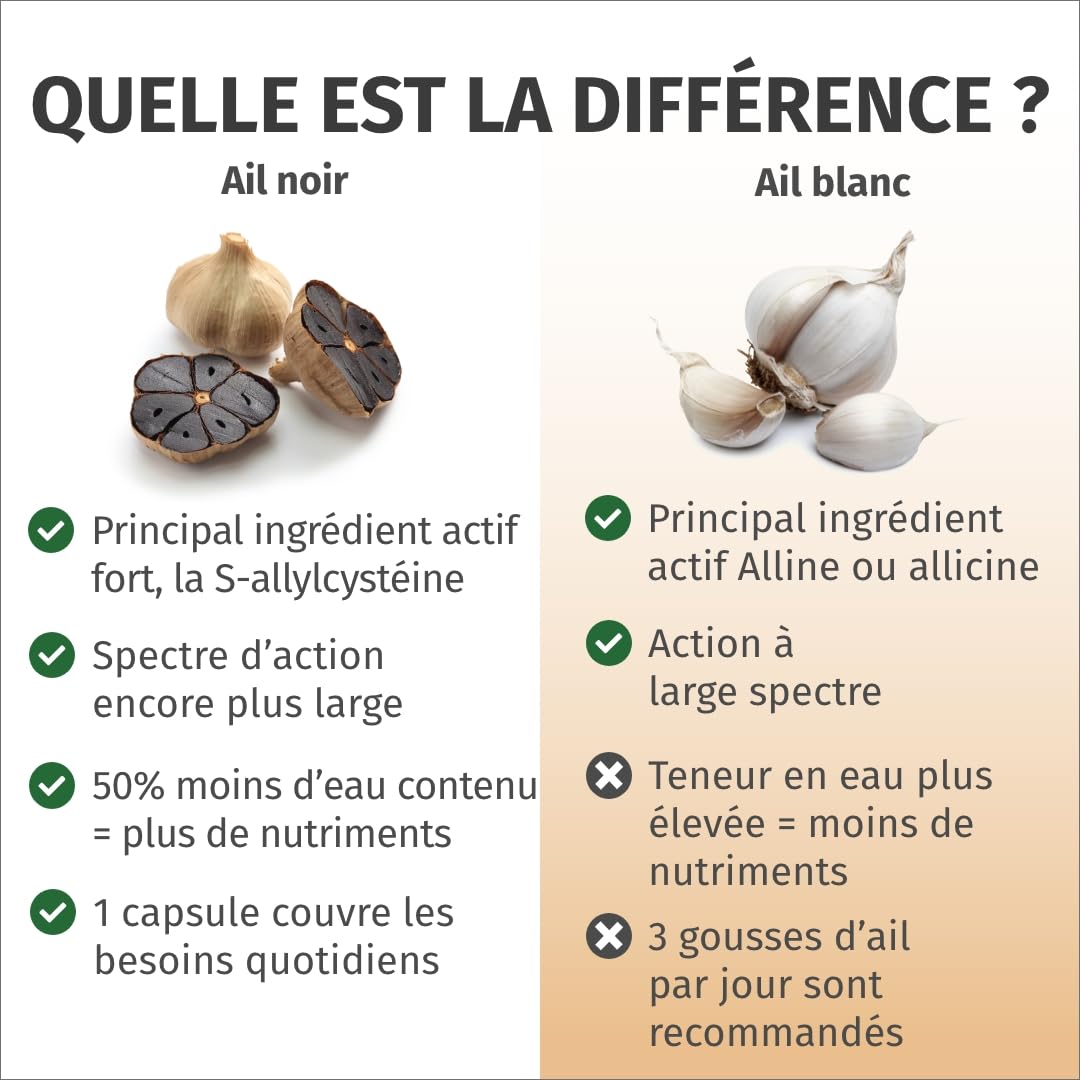 Green Naturals Ail noir fermenté 750 mg – Extrait 15:1 – 180 gélules | Équivaut à 11 250 mg d'ail frais · 0,75 mg de SAC par gélule · Peu odorant