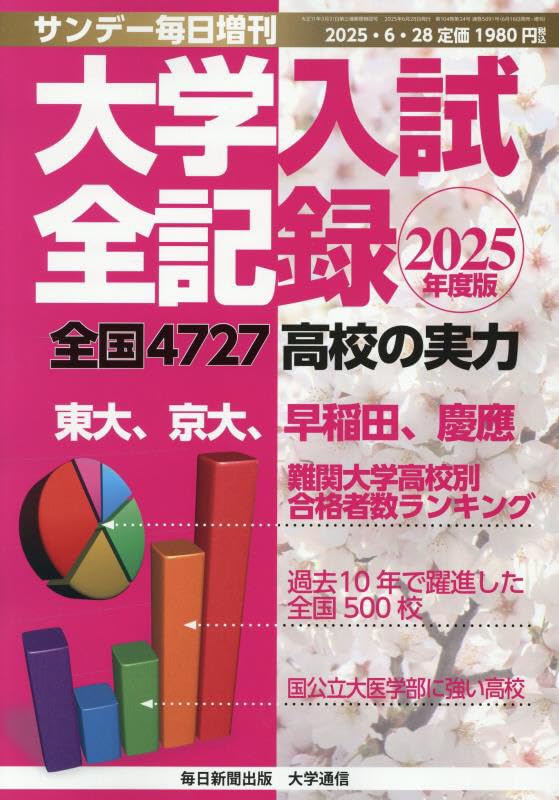 流通科学大学 2023年度〜2025年度 入試問題集［抜粋］（3冊セット）＋付録 2026年最新】流通科学大学の人気アイテム - メルカリ