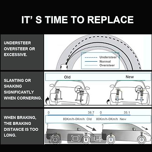 Miniatura 5 de ECCPP Puntales de coilover para Subaru Spring Shocks ajustables Coilovers Suspensión Amortiguadores y puntales Juego completo para 05-05 para Saab