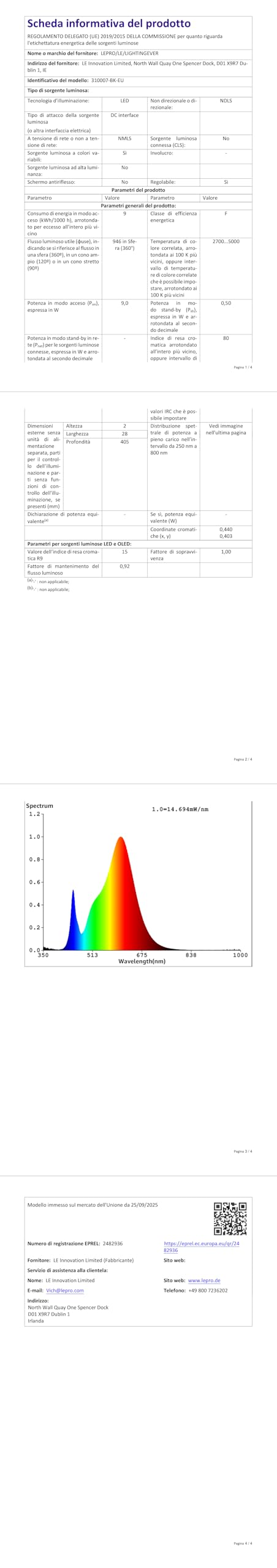 Lepro Lampada da Scrivania LED Clip Touch 700LM,Nero | 25 modalità illuminazione, rotazione 360°, protezione occhi per lettura e ufficio
