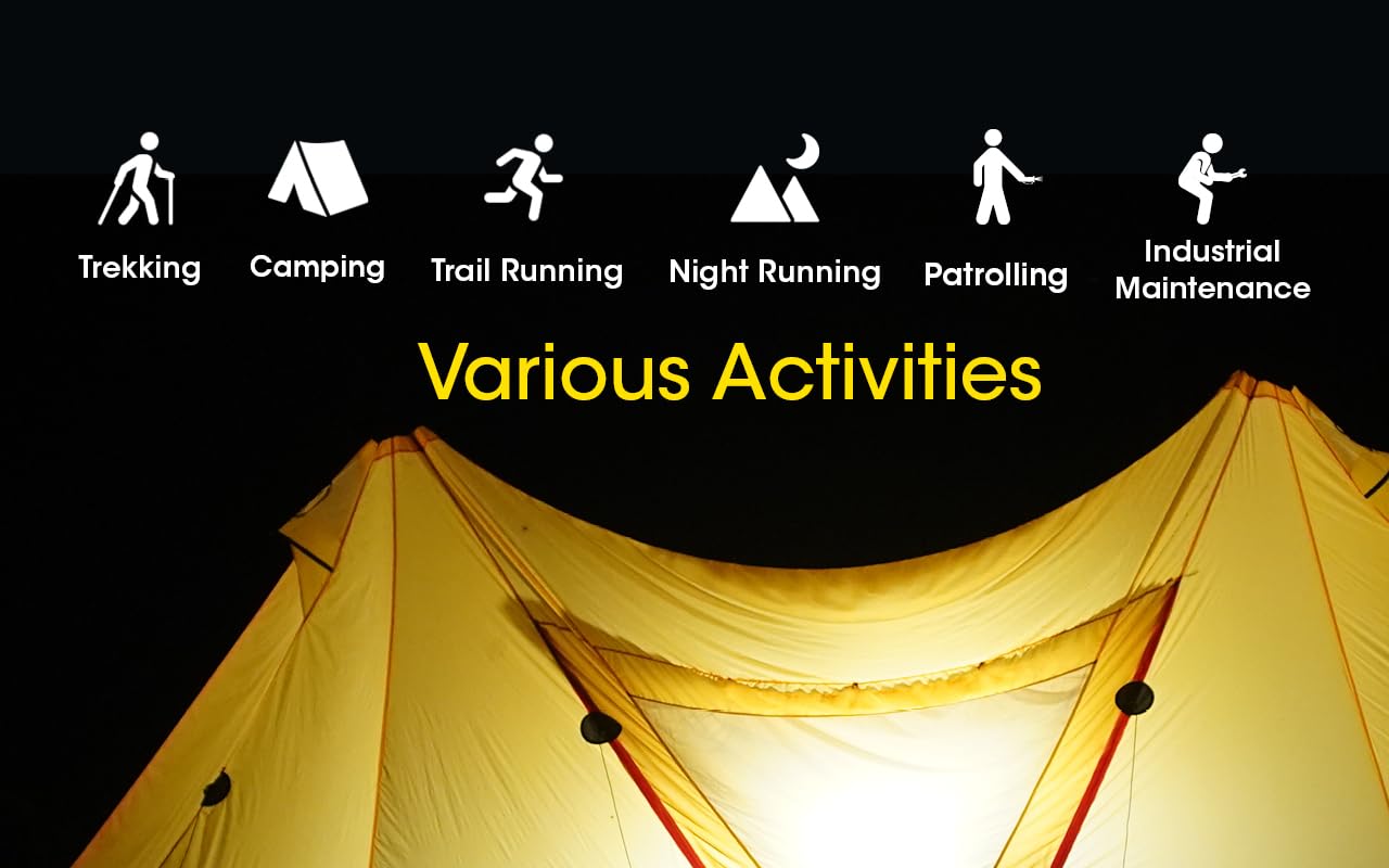 Nitecore NU43 USB-C wiederaufladbare Stirnlampe, 1400 Lumen, hell, leicht, für Camping, Laufen oder Arbeiten, mit Spot, Flutlicht, rotem Licht und Lumentac Organizer