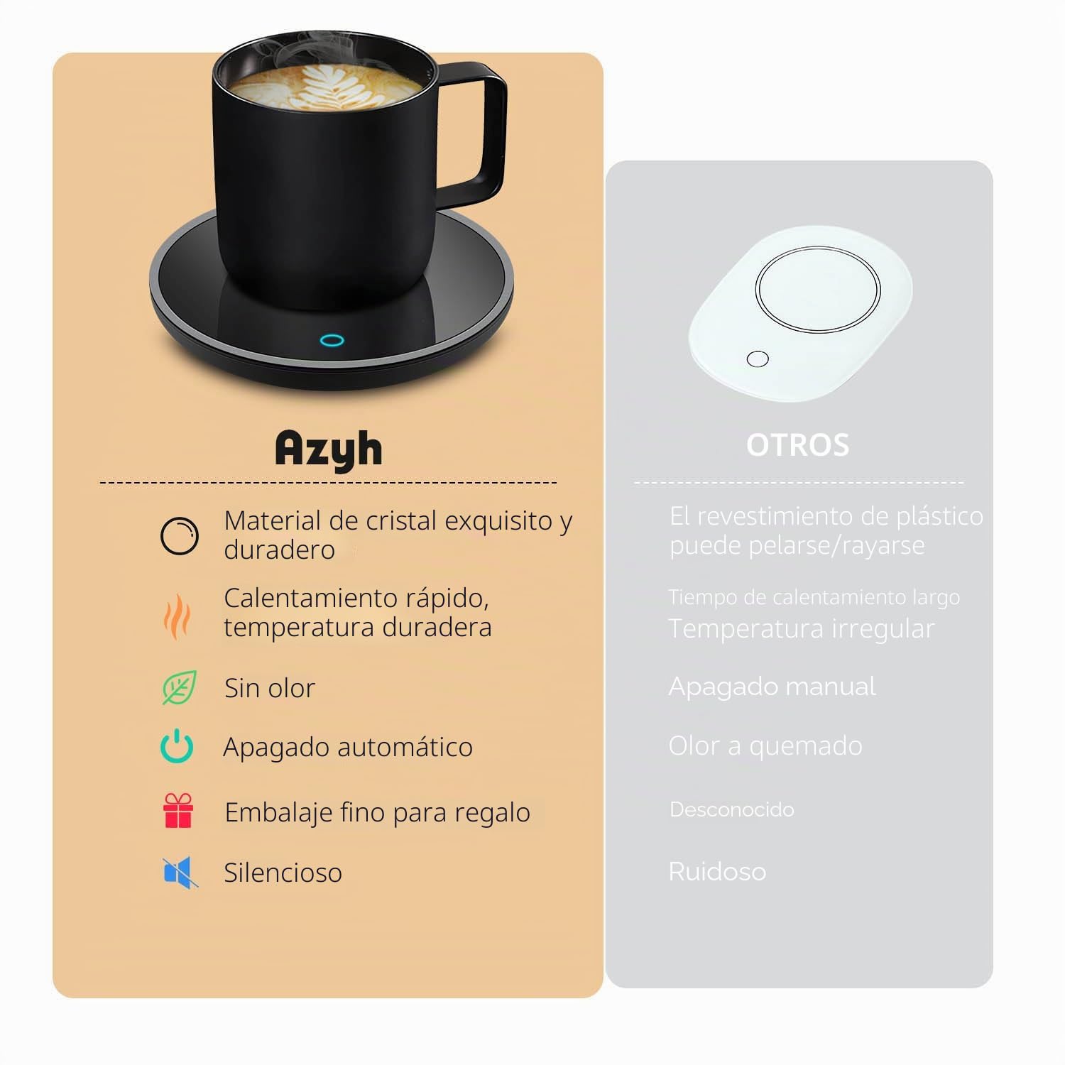 Azyh Calentador inteligente de velas y tazas con apagado automático, calienta de forma segura café, cacao, leche, velas, alimentos, para el hogar, la oficina y regalo