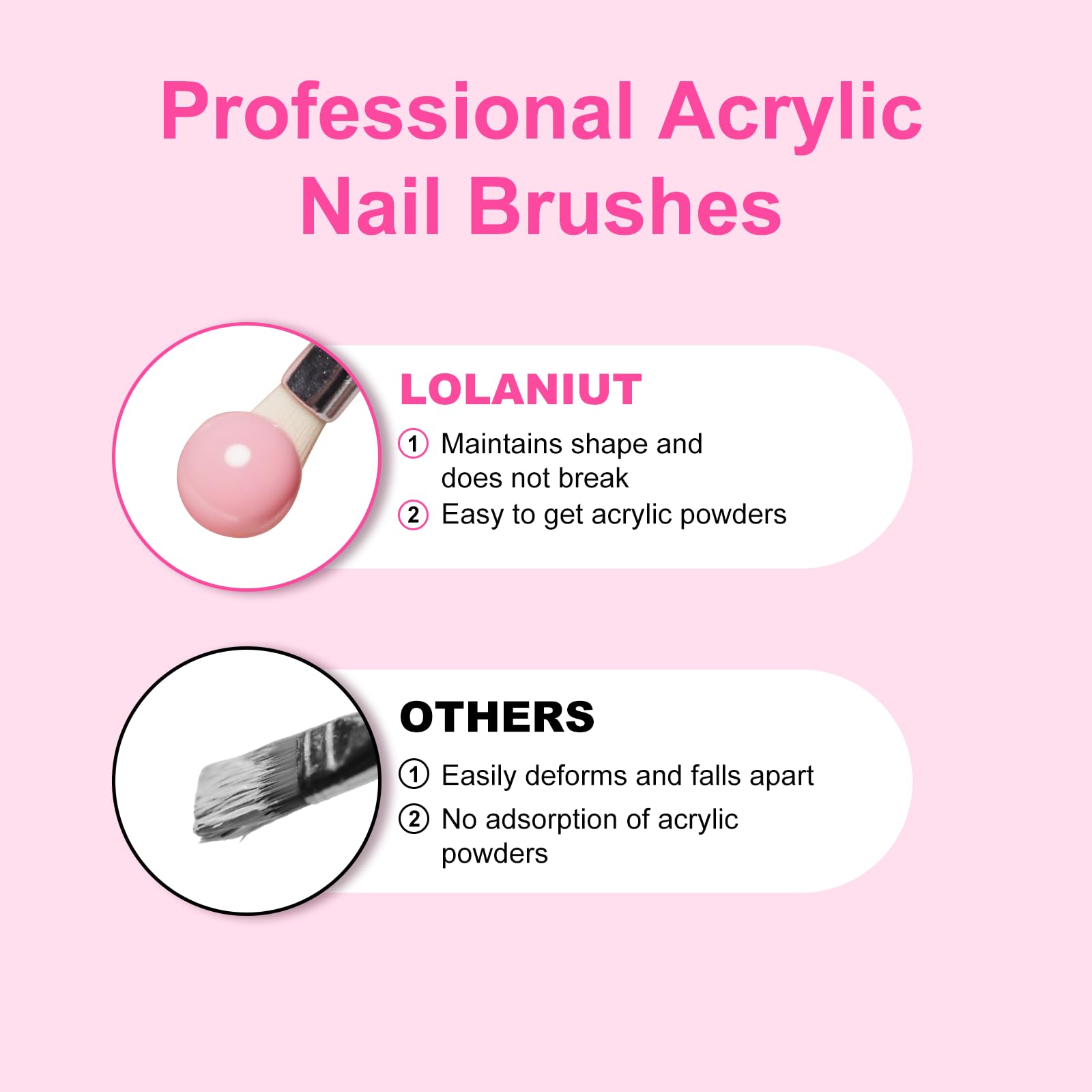 Set 3 Pennelli per Unghie Acrilico 8/10/14, Pennello Gel UV, Pennelli Nail Art Professionali, Set Decorazione Unghie per Acrilico e Gel, Kit Principianti, Regalo Donna, Uso Salone DIY