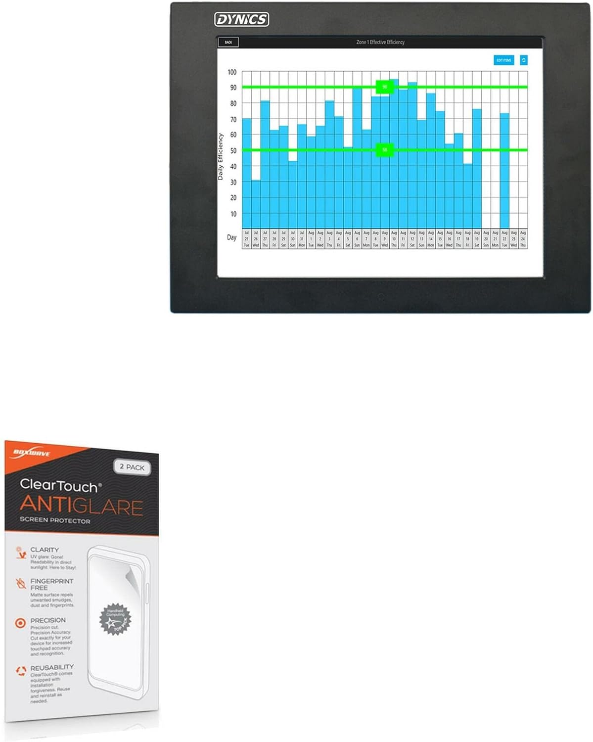 BoxWave Screen Protector Compatible with Dynics PV-BTMI (7in) - ClearTouch Anti-Glare (2-Pack), Anti-Fingerprint Matte Film Skin