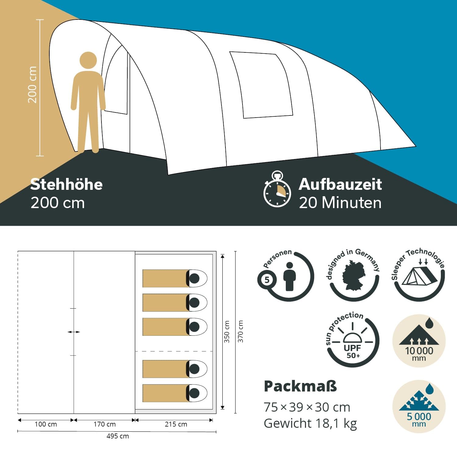 Skandika Hafslo Sleeper Protect Tienda de campaña túnel | 4/5/5XL/6XL Personas, Impermeable, Suelo Cosido, 5000 mm Columna de Agua, toldo y Cabina Oscura